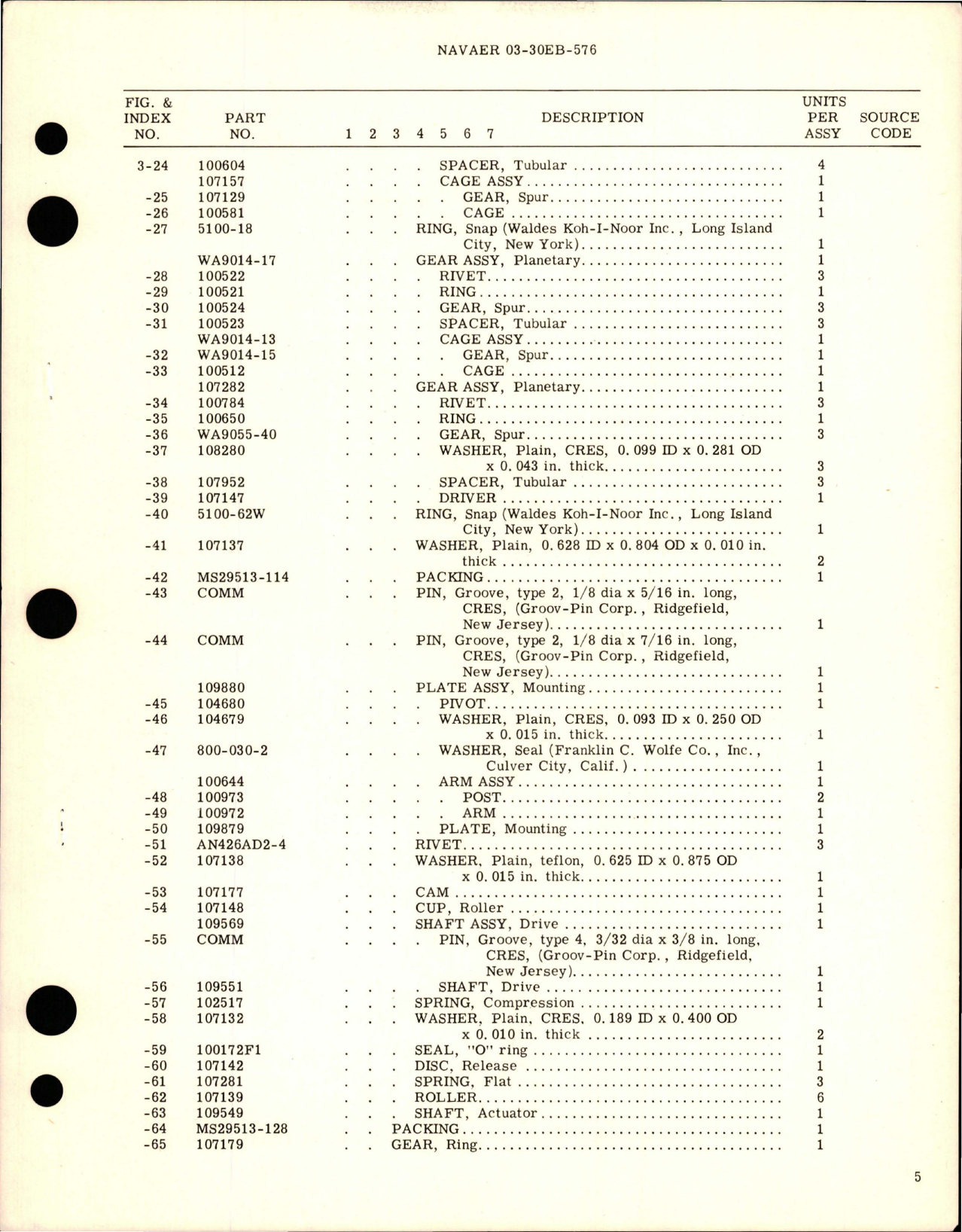 Sample page 5 from AirCorps Library document: Overhaul Instructions with Parts Breakdown for Motor Actuated Slide Shut-Off Valve - Part 106315