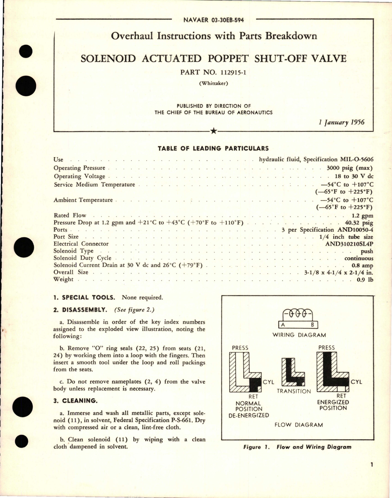 Sample page 1 from AirCorps Library document: Overhaul Instructions with Parts Breakdown for Solenoid Actuated Poppet Shut-Off Valve - Part 112915-1