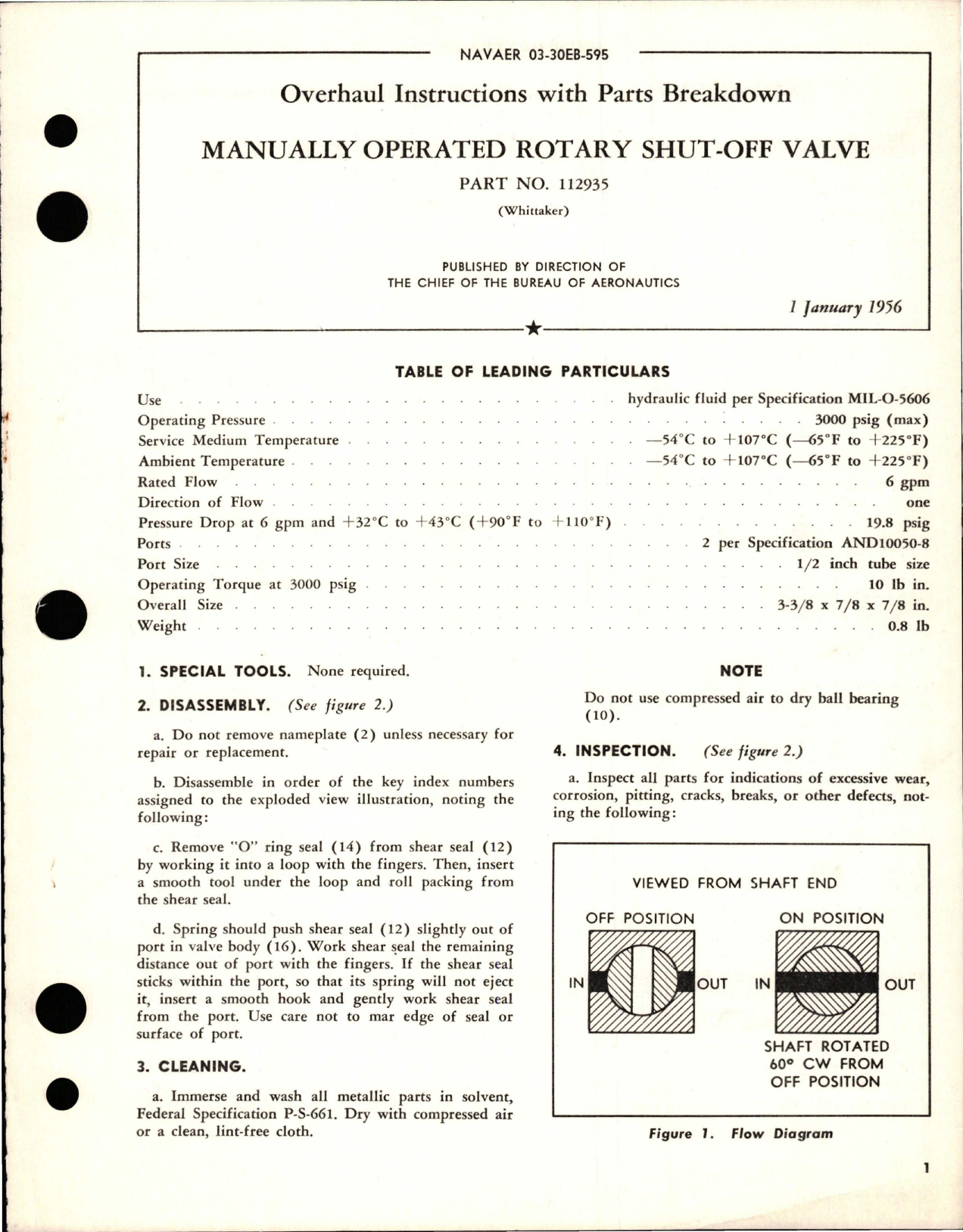 Sample page 1 from AirCorps Library document: Overhaul Instructions with Parts Breakdown for Manually Operated Rotary Shut-Off Valve - Part 112935