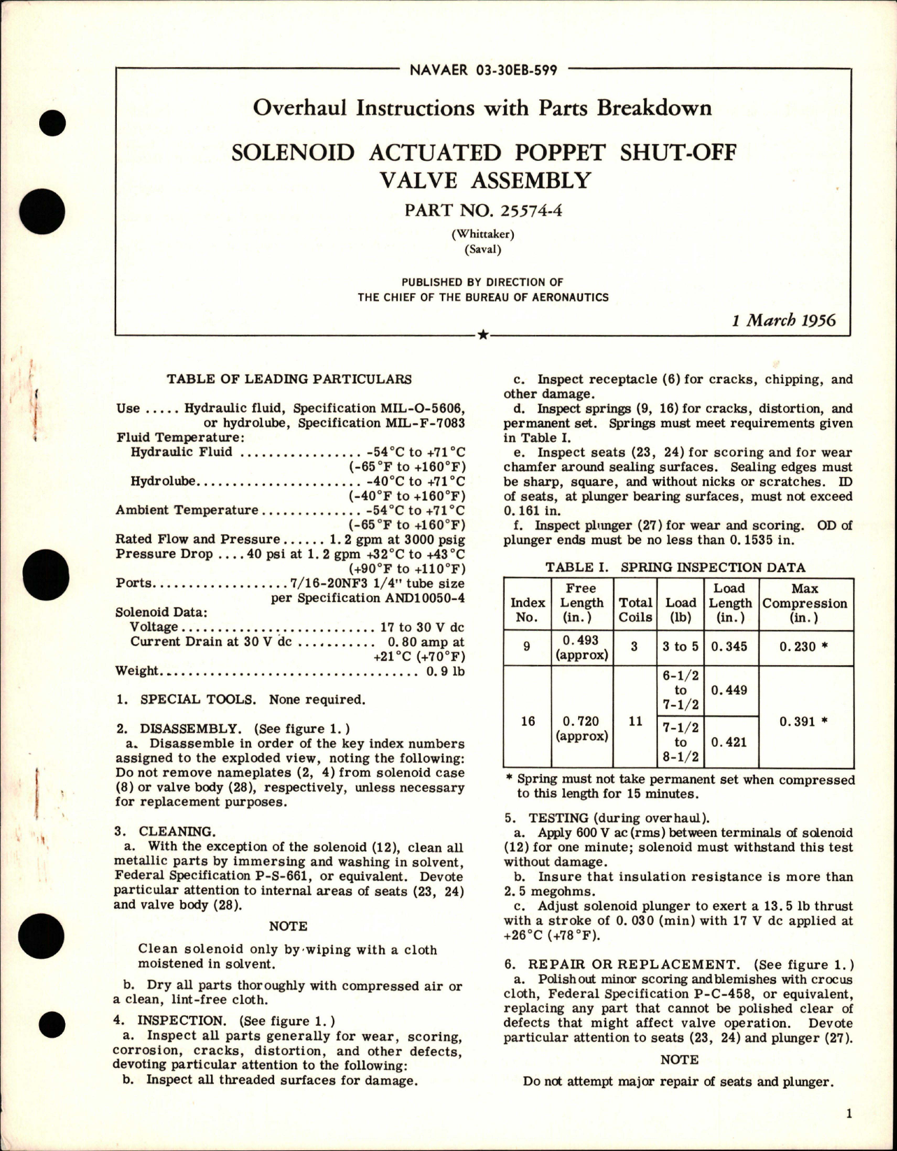 Sample page 1 from AirCorps Library document: Overhaul Instructions with Parts Breakdown for Solenoid Actuated Poppet Shut-Off Valve Assembly - Part 25574-4