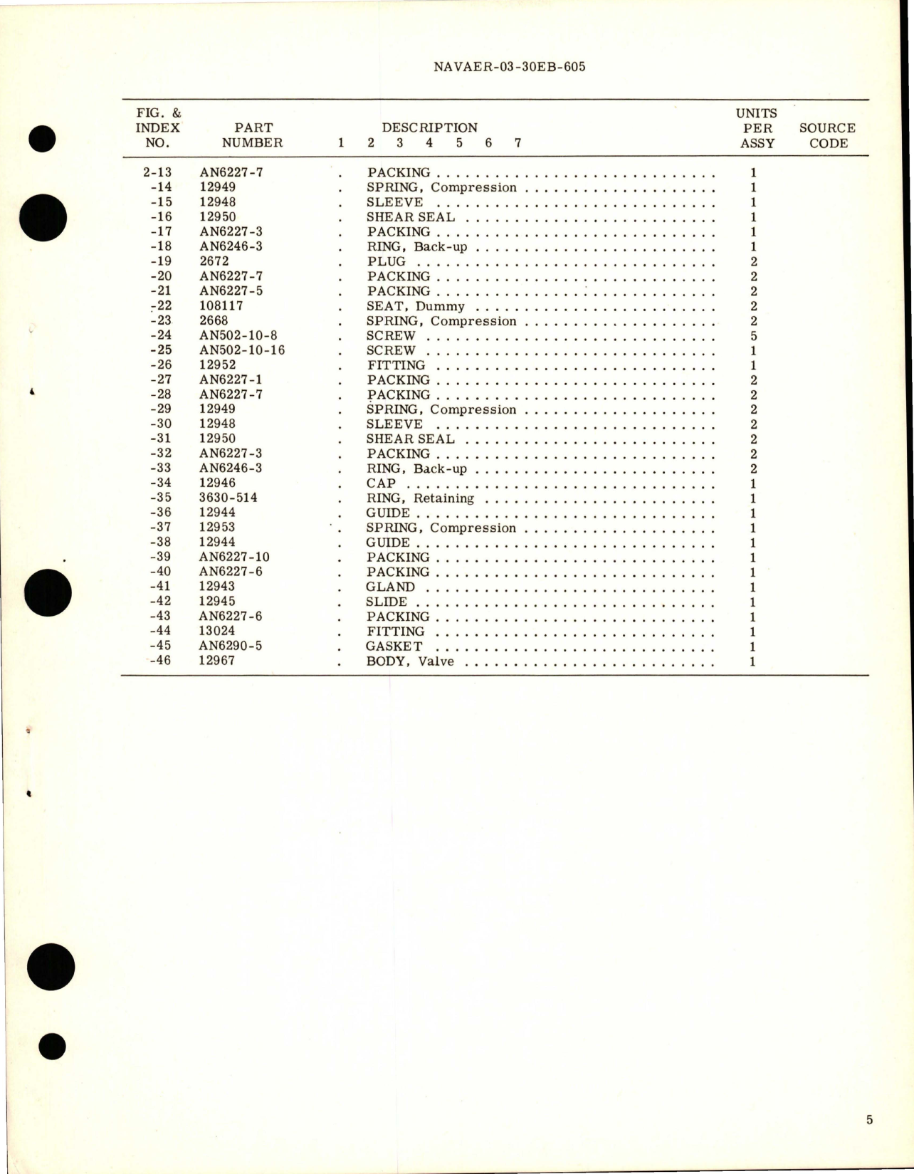 Sample page 5 from AirCorps Library document: Overhaul Instructions with Parts Breakdown for Solenoid Actuated Hydraulic Slide Valve - Part 20772M