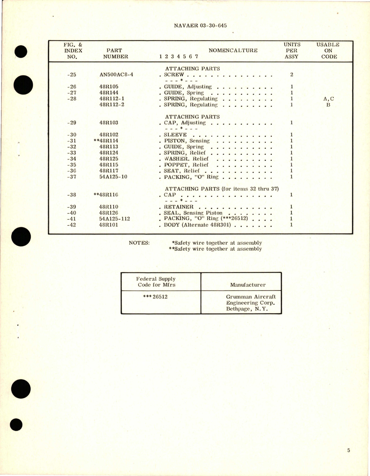 Sample page 5 from AirCorps Library document: Overhaul Instructions with Parts Breakdown for Pneumatic Pressure Reducer Valve - 48R100-1, 48R100-2, and 48R100-3
