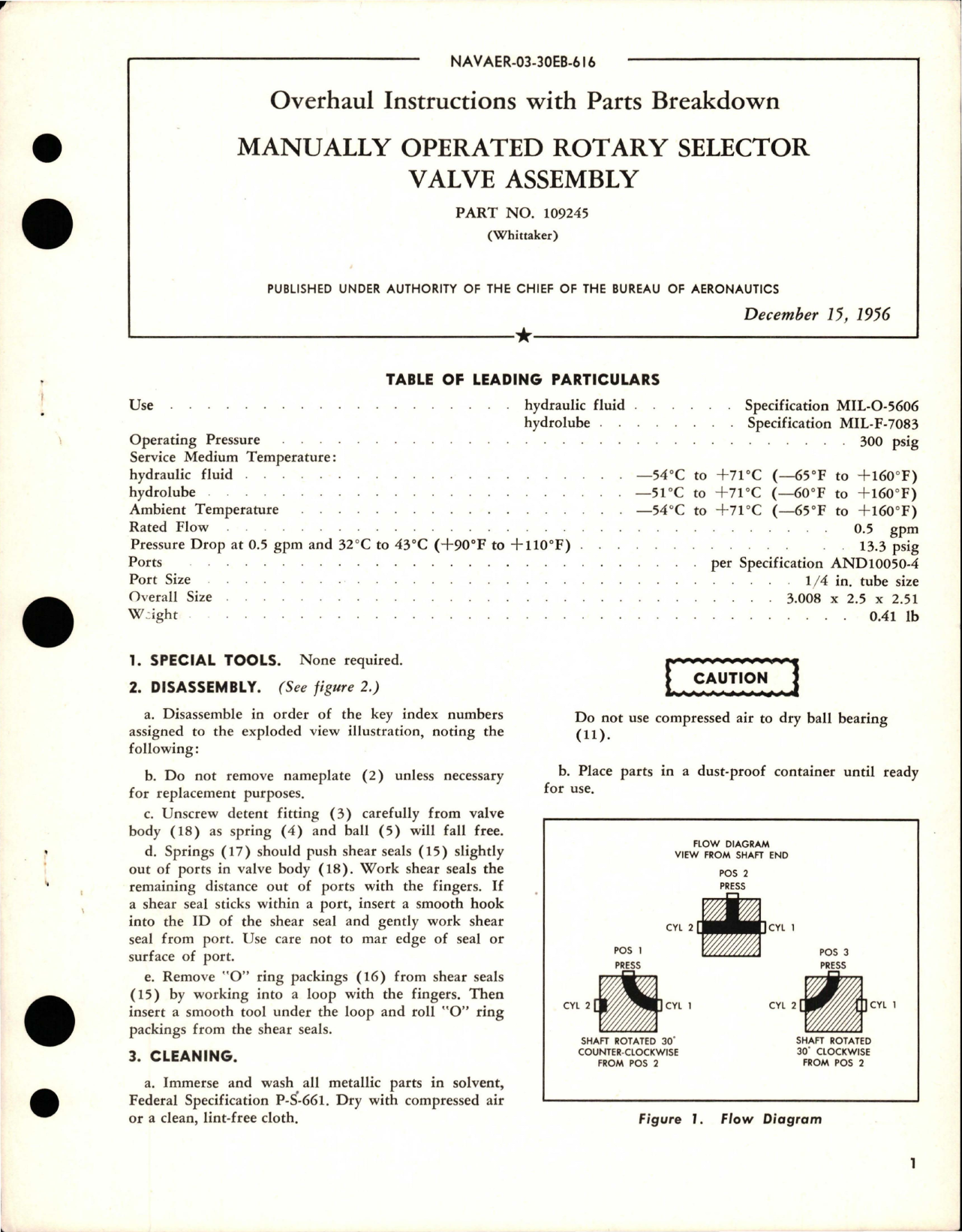 Sample page 1 from AirCorps Library document: Overhaul Instructions with Parts Breakdown for Manually Operated Rotary Selector Valve Assembly - Part 109245