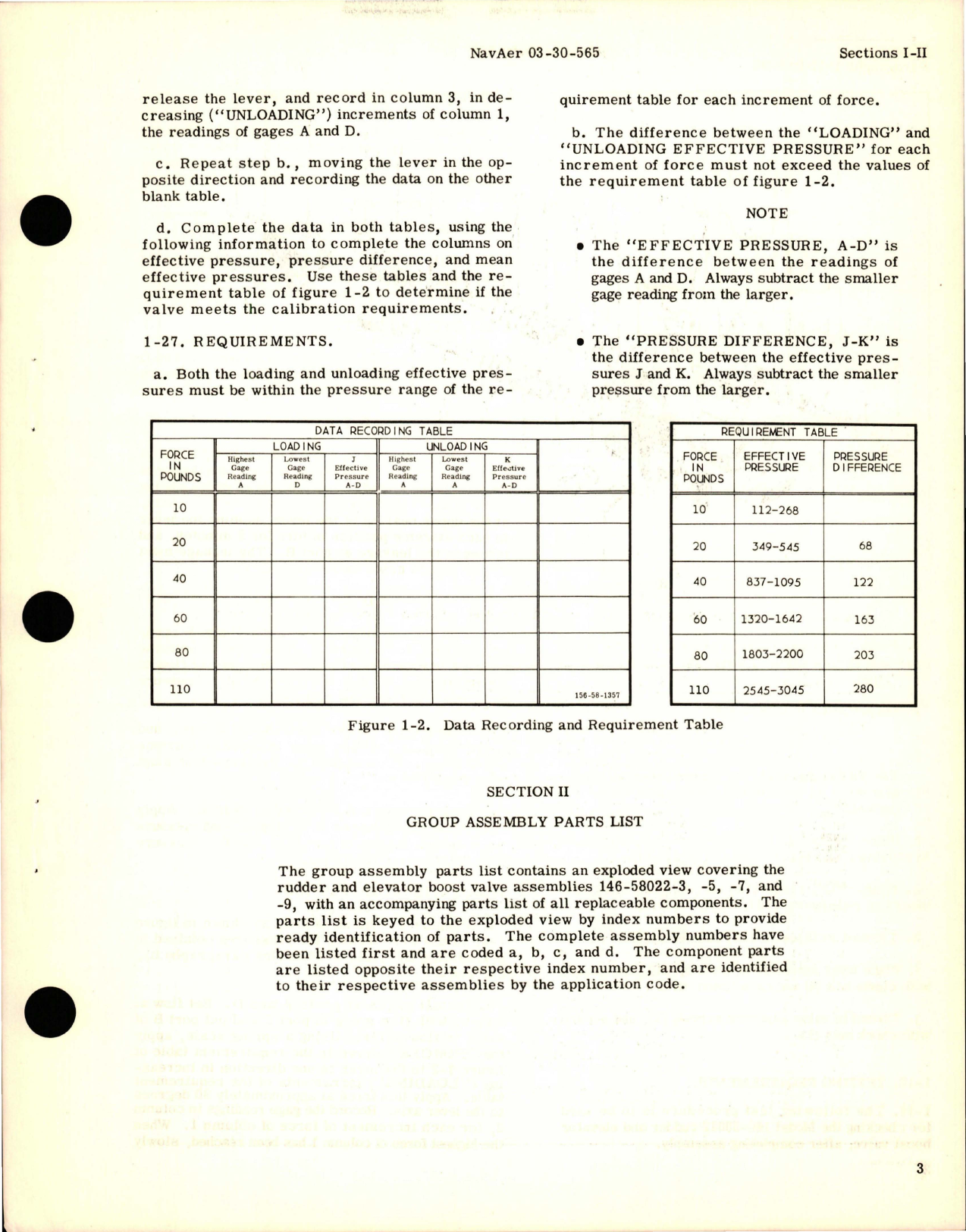Sample page 5 from AirCorps Library document: Overhaul Instructions with Parts Catalog for Hydraulic Rudder & Elevator Boost Valves