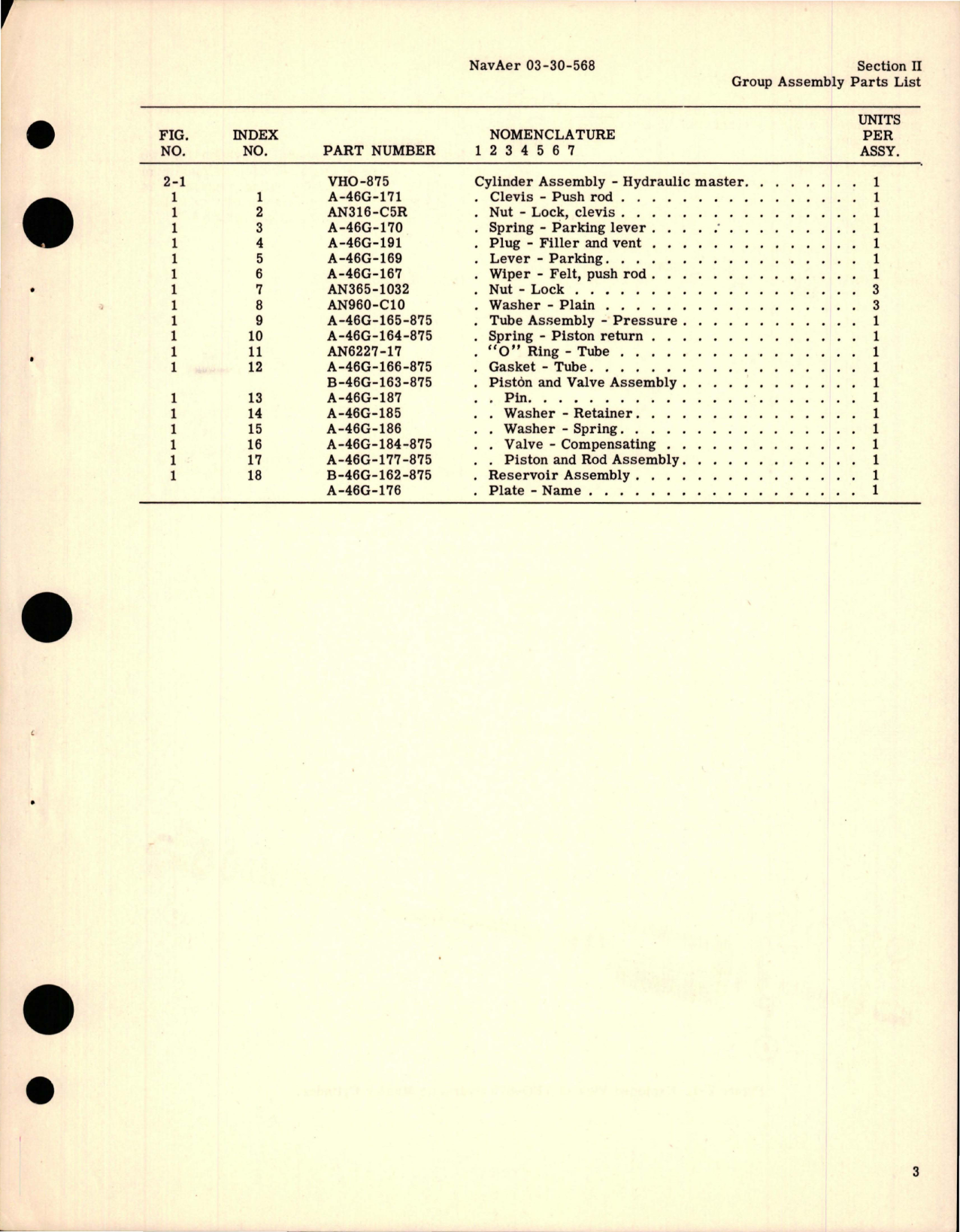 Sample page 5 from AirCorps Library document: Overhaul Instructions with Parts Catalog for Hydraulic Master Cylinder - Part VHO-875-1500