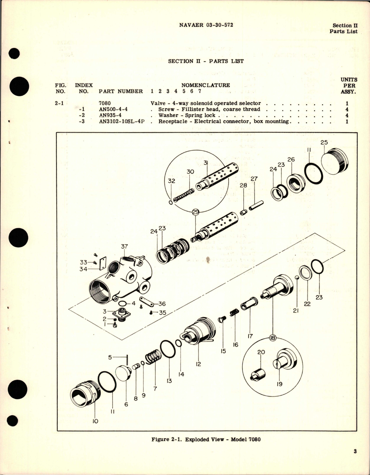 Sample page 5 from AirCorps Library document: Overhaul Instructions with Parts Catalog for Solenoid Operated 4-Way Selector Valve - Model 7080