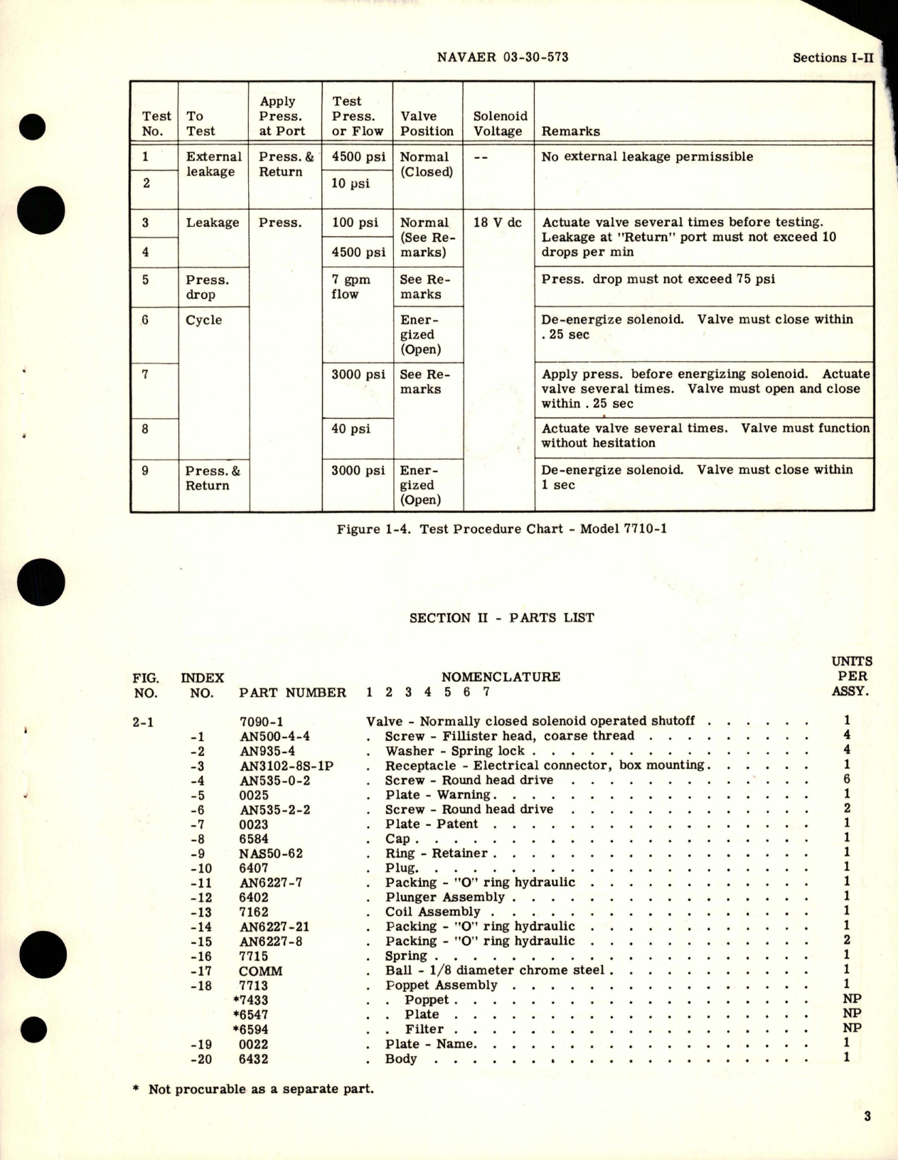 Sample page 5 from AirCorps Library document: Overhaul Instructions with Parts Catalog for Normally Closed Solenoid Operated Shutoff Valves - Models 7090-1 and 7710-1