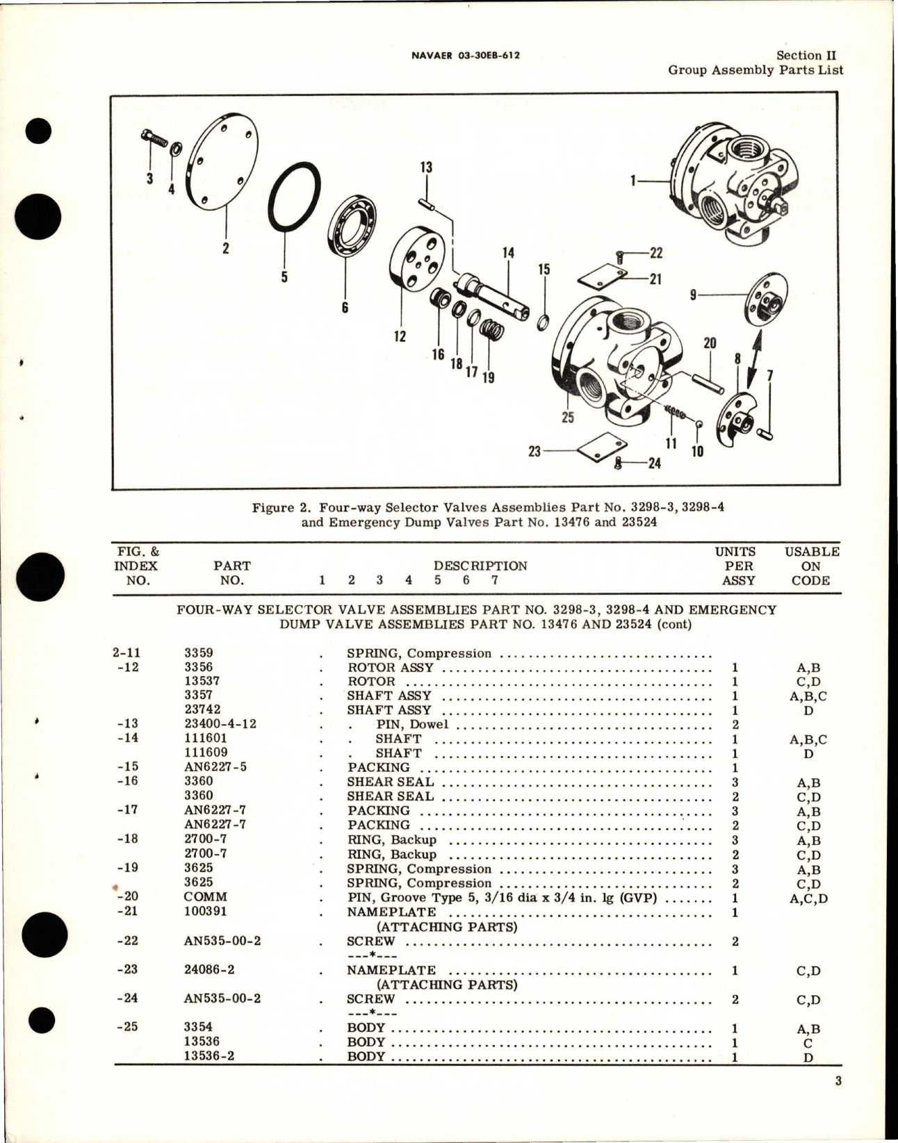 Sample page 5 from AirCorps Library document: Illustrated Parts Breakdown for Rotary Selector Valves