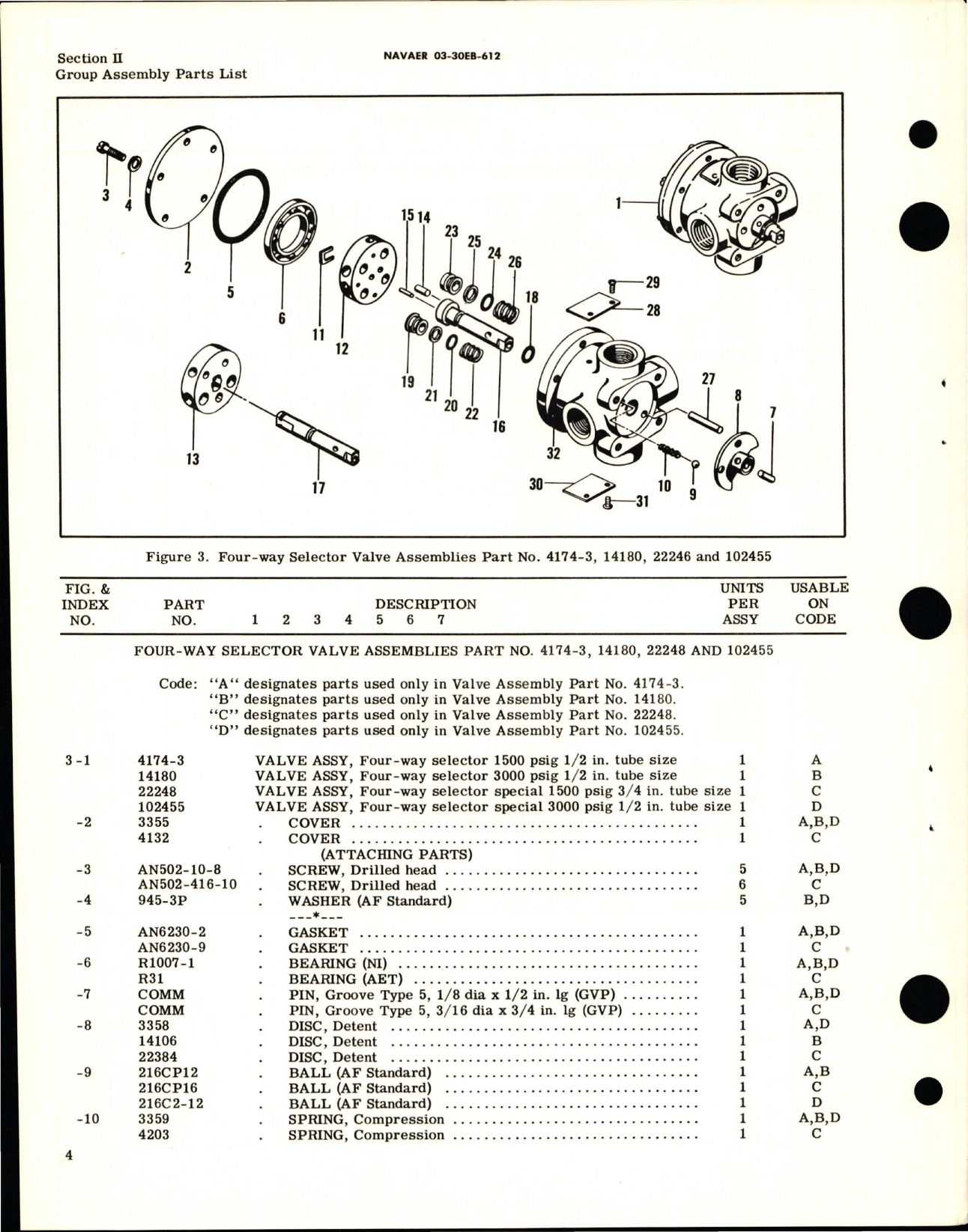Sample page 6 from AirCorps Library document: Illustrated Parts Breakdown for Rotary Selector Valves