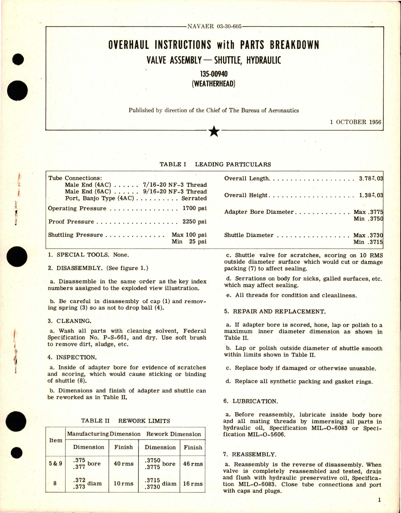 Sample page 1 from AirCorps Library document: Overhaul Instructions with Parts Breakdown for Hydraulic Shuttle Valve Assembly - 135-00940