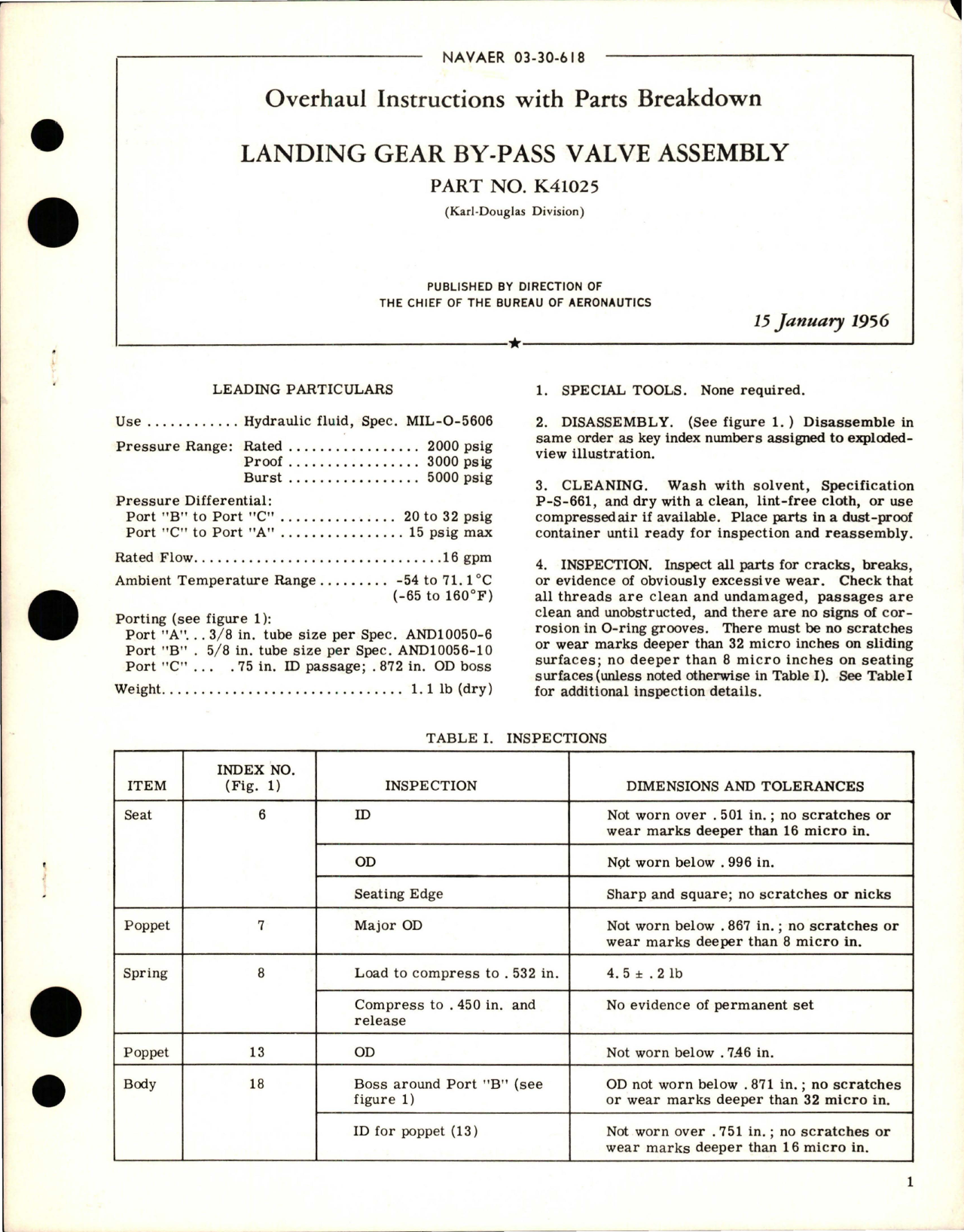 Sample page 1 from AirCorps Library document: Overhaul Instructions with Parts Breakdown for Landing Gear By-Pass Valve Assembly - Part K41025