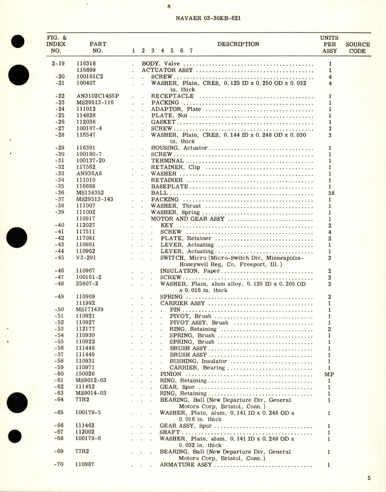 Sample page 5 from AirCorps Library document: Overhaul Instructions with Parts Breakdown for Motor Actuated Rotary Shut-Off Valve Assembly - Part 112615