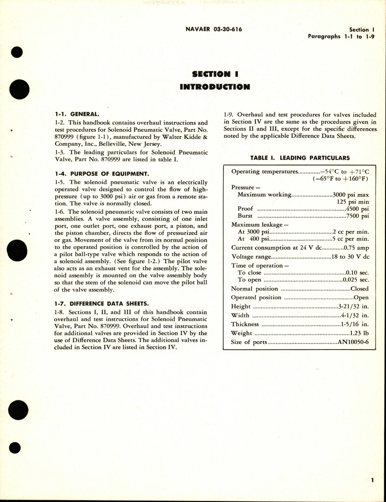 Sample page 5 from AirCorps Library document: Overhaul Instructions for Solenoid Pneumatic Valves