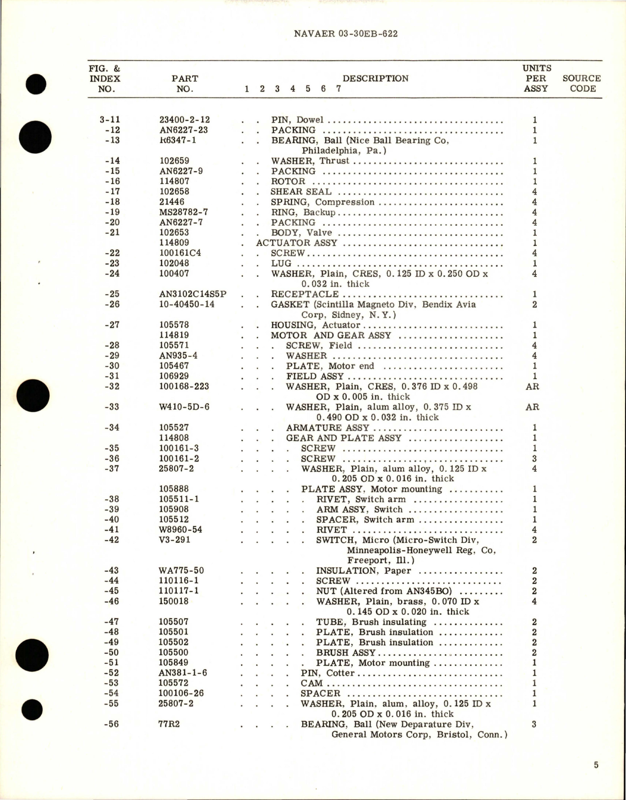 Sample page 5 from AirCorps Library document: Overhaul Instructions with Parts Breakdown for Motor Actuated Rotary Selector Valve - Part 113375