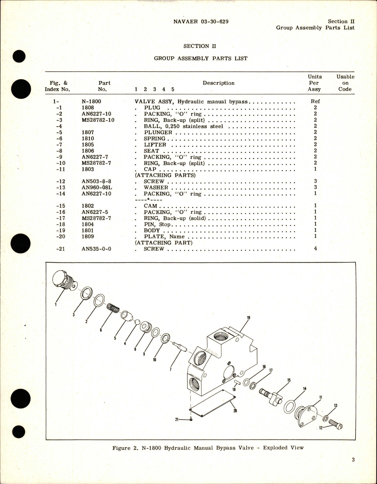 Sample page 5 from AirCorps Library document: Illustrated Parts Breakdown for Hydraulic Manual Bypass Valve - Part N-1800 