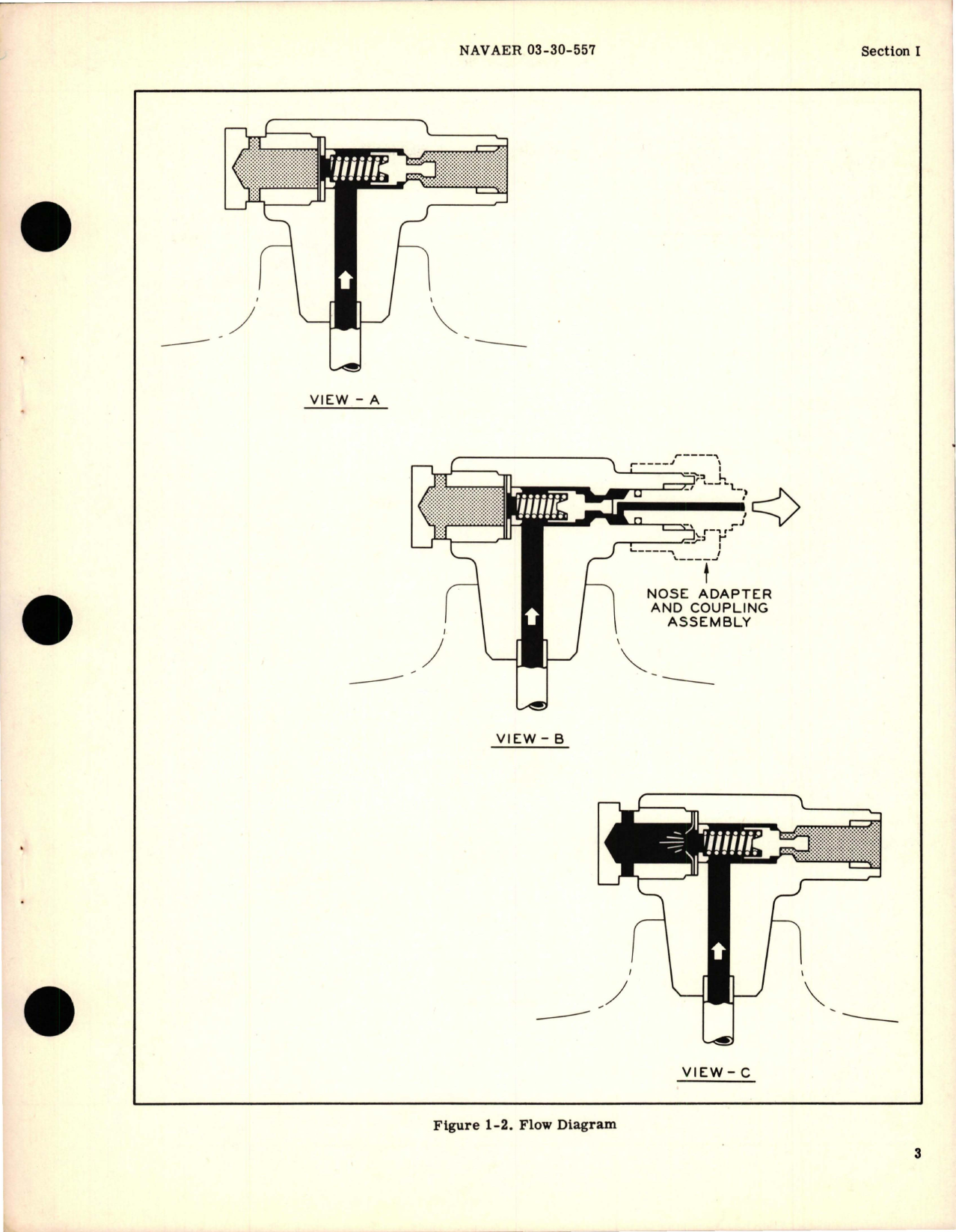 Sample page 5 from AirCorps Library document: Operation, Service and Overhaul Instructions with Parts Catalog for Self Opening High Pressure Valves