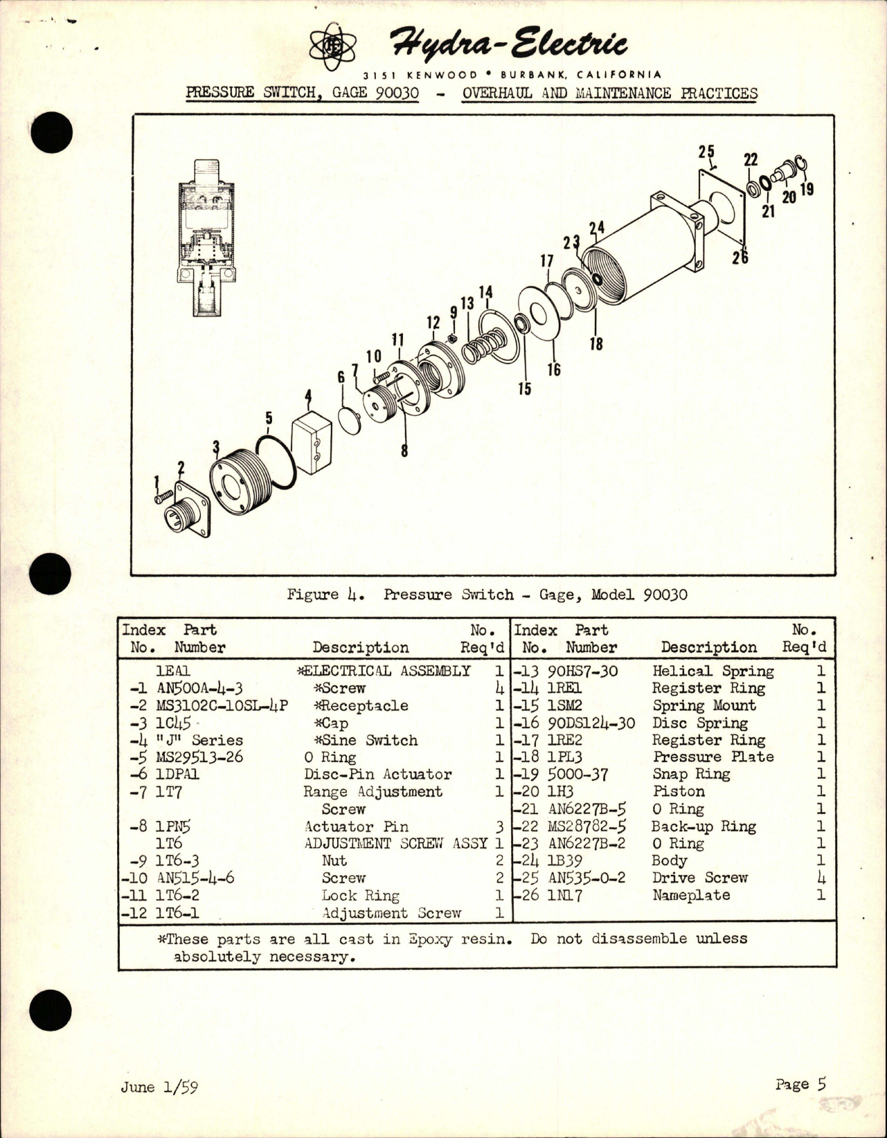 Sample page 5 from AirCorps Library document: Overhaul and Maintenance Practices for Pressure Switch - Gage 90030