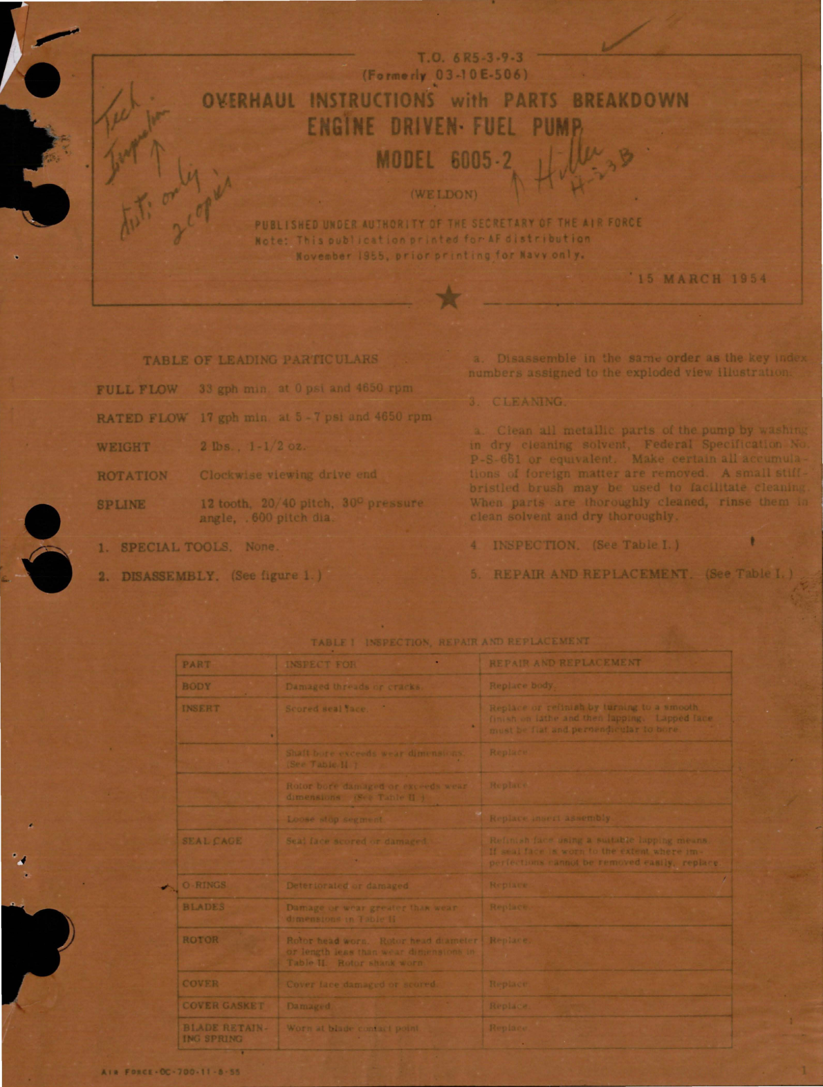 Sample page 1 from AirCorps Library document: Overhaul Instructions with Parts Catalog for Power Driven Rotary Pump - RGI5980 Series