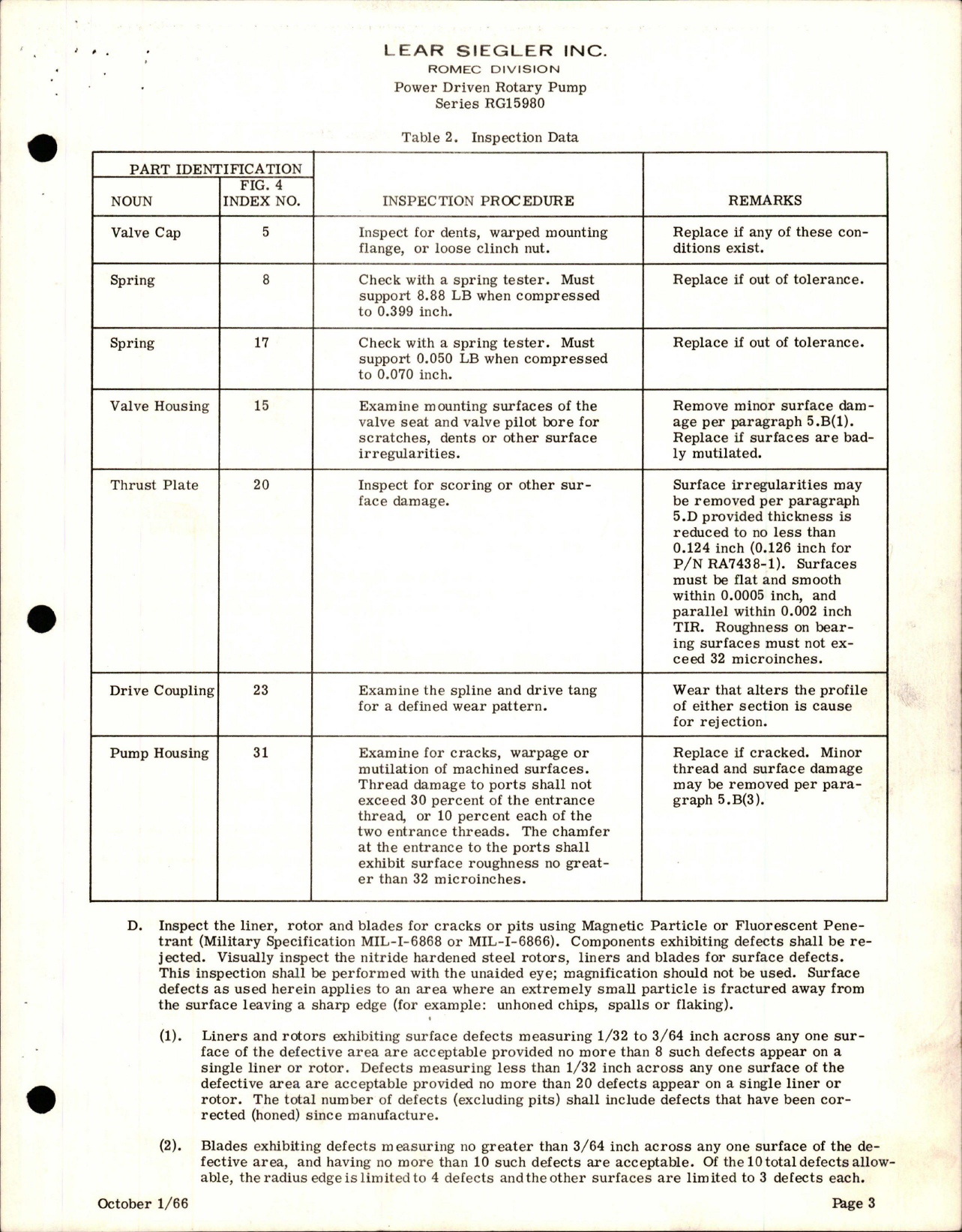 Sample page 7 from AirCorps Library document: Overhaul Instructions with Parts Catalog for Power Driven Rotary Pump - RGI5980 Series