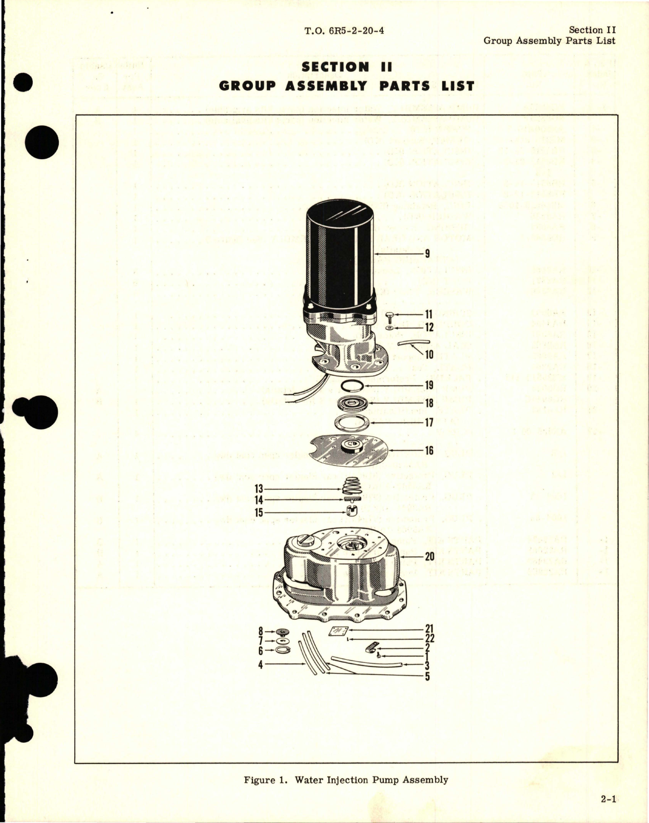 Sample page 7 from AirCorps Library document: Illustrated Parts Breakdown for Power Driven Rotary Pump - Models RG8825F and RG8825A