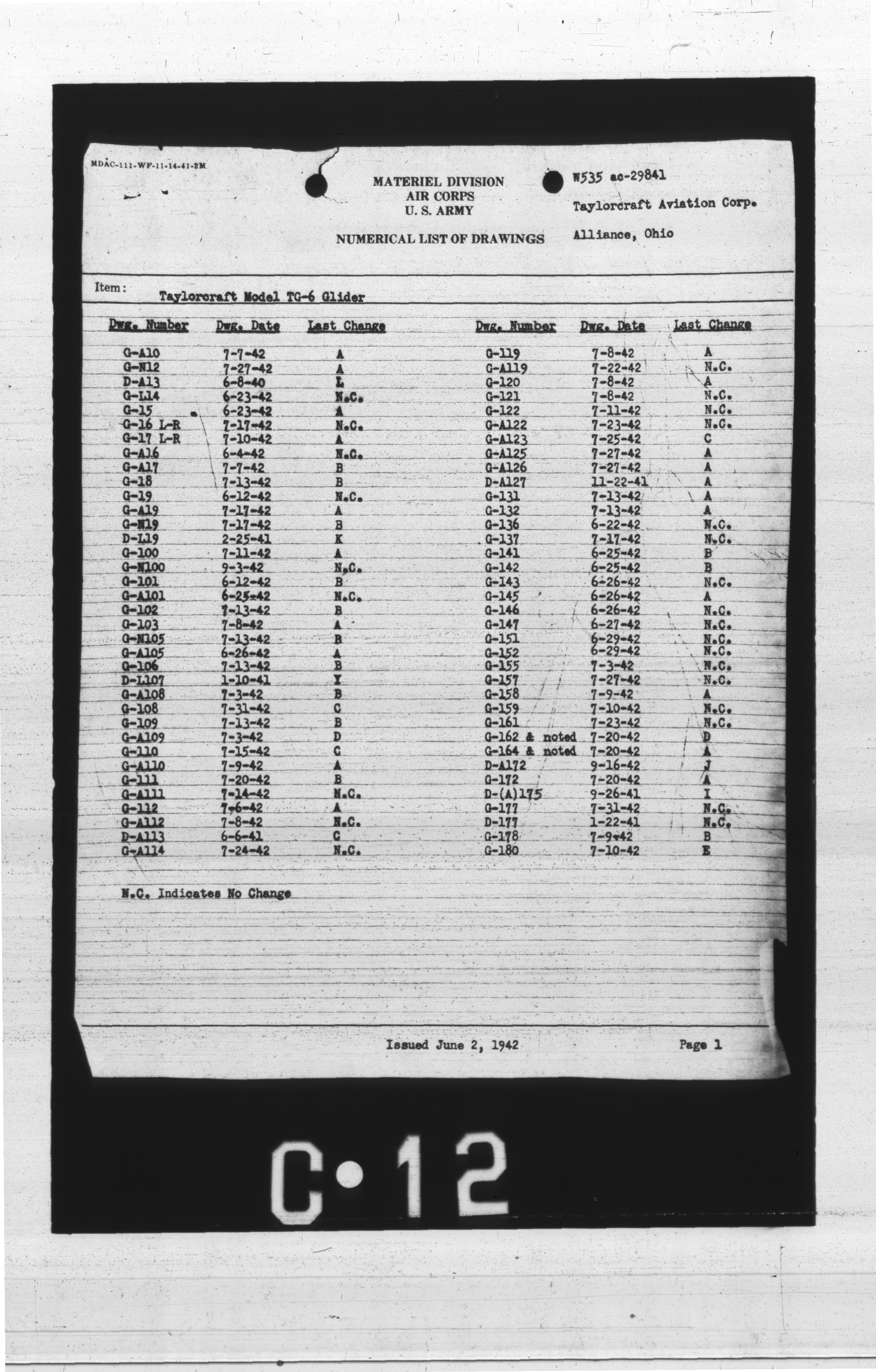 Sample page 1 from AirCorps Library document: Numerical List of Drawings for Taylorcraft Model TG-6 Glider