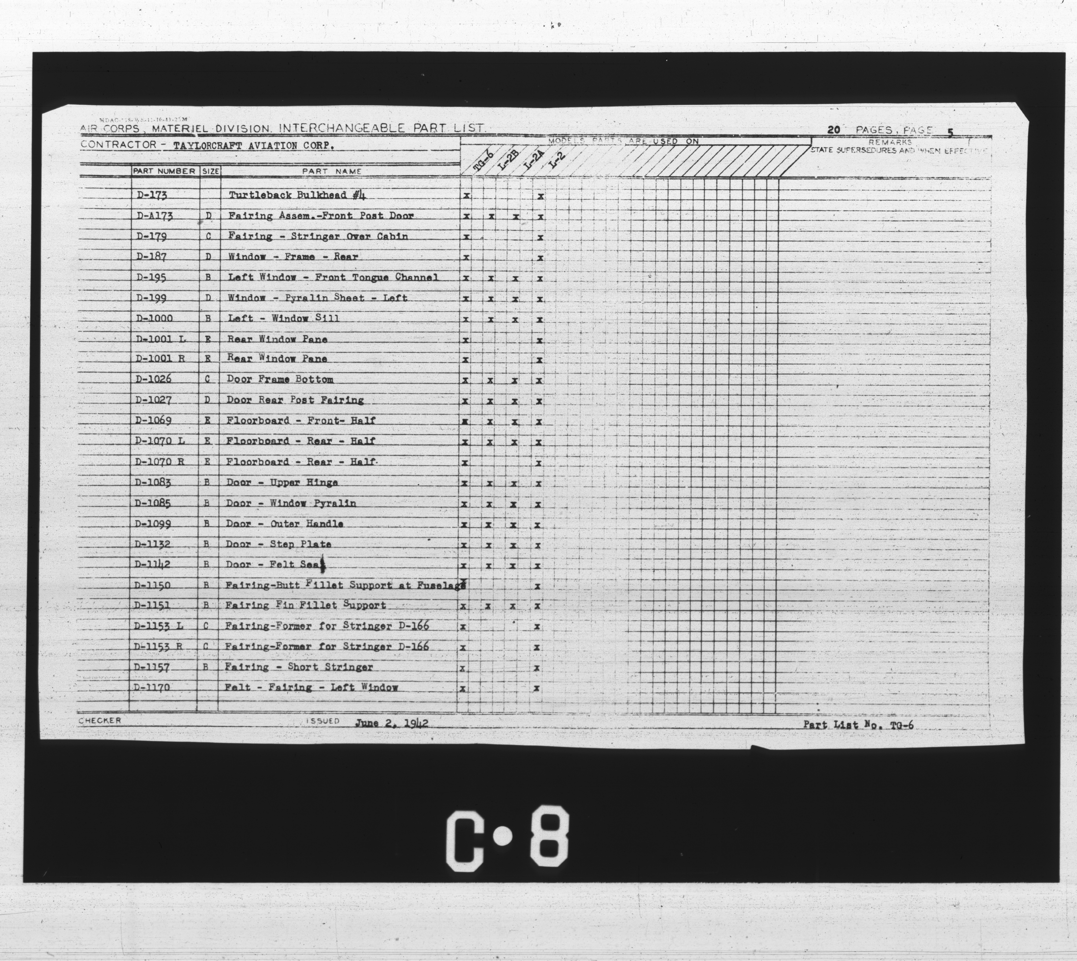 Sample page 5 from AirCorps Library document: Interchangeable Parts List for TG-6, L-2B, L-2A, and L-2