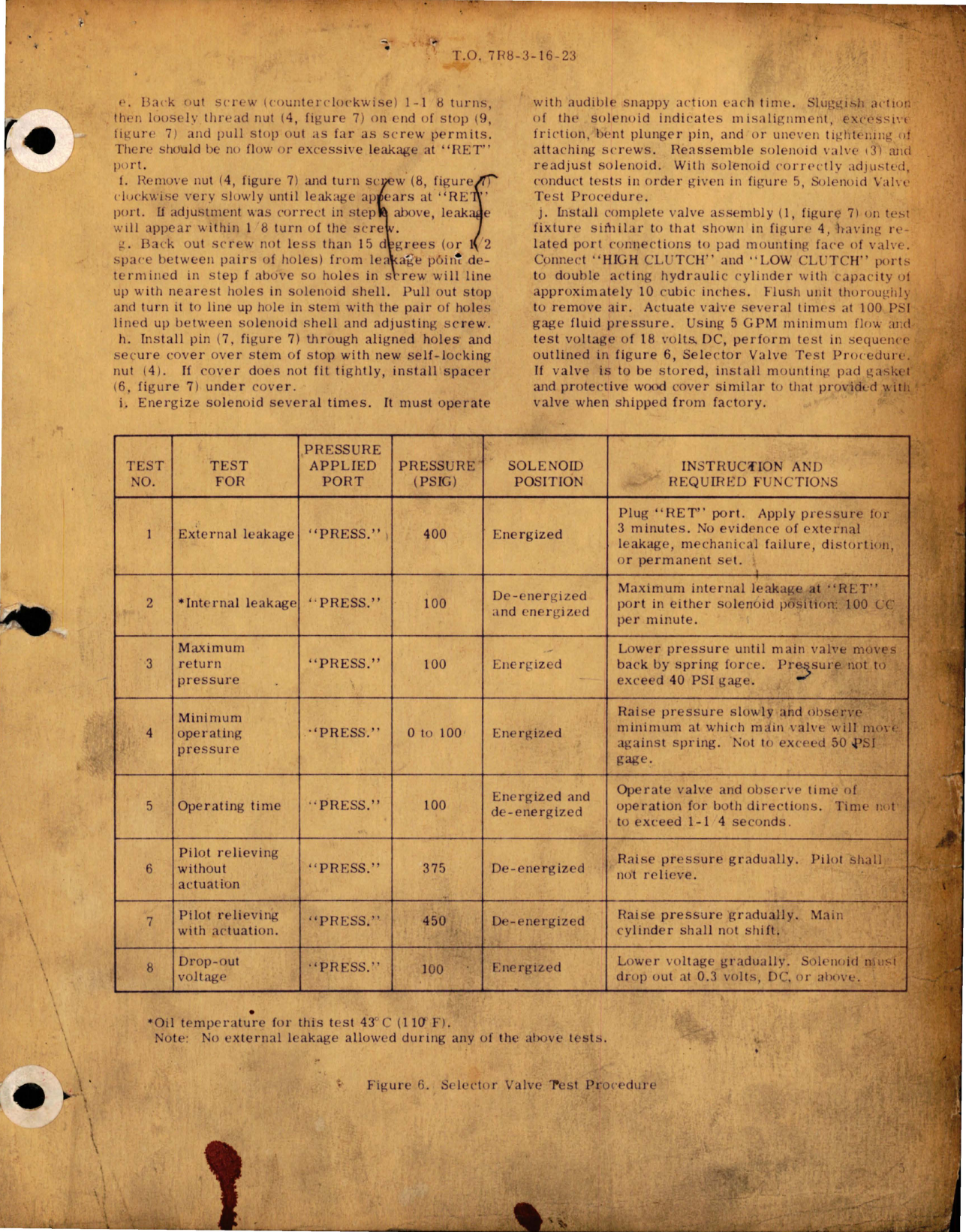 Sample page 5 from AirCorps Library document: Overhaul with Parts Breakdown for Engine Blower Clutch Selector Valves - Parts 24730, 27730, and 29573 