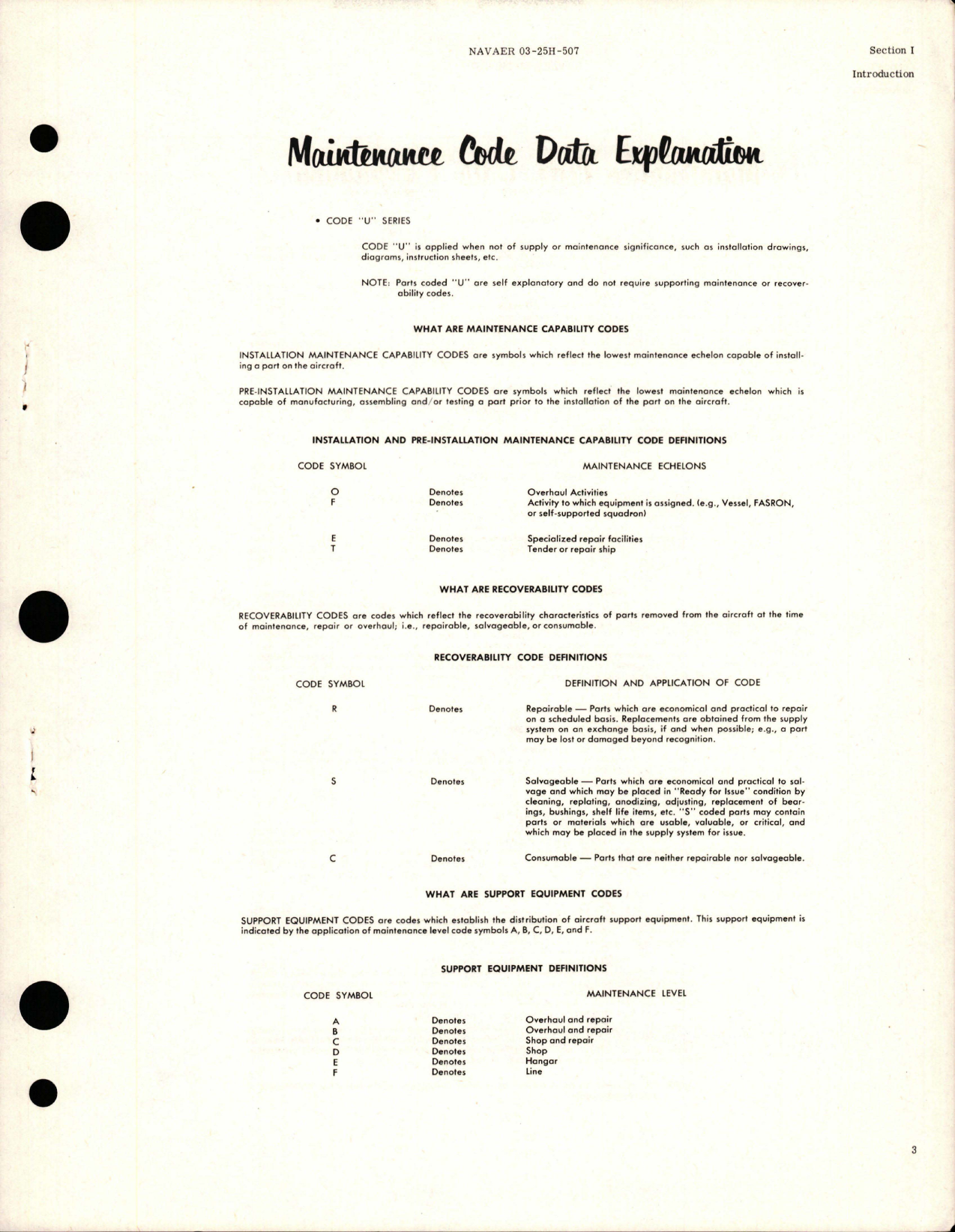 Sample page 5 from AirCorps Library document: Hydraulic Main Landing Gear Actuating Cylinder Assembly - Parts 209-58037-1 and 209-58037-2 