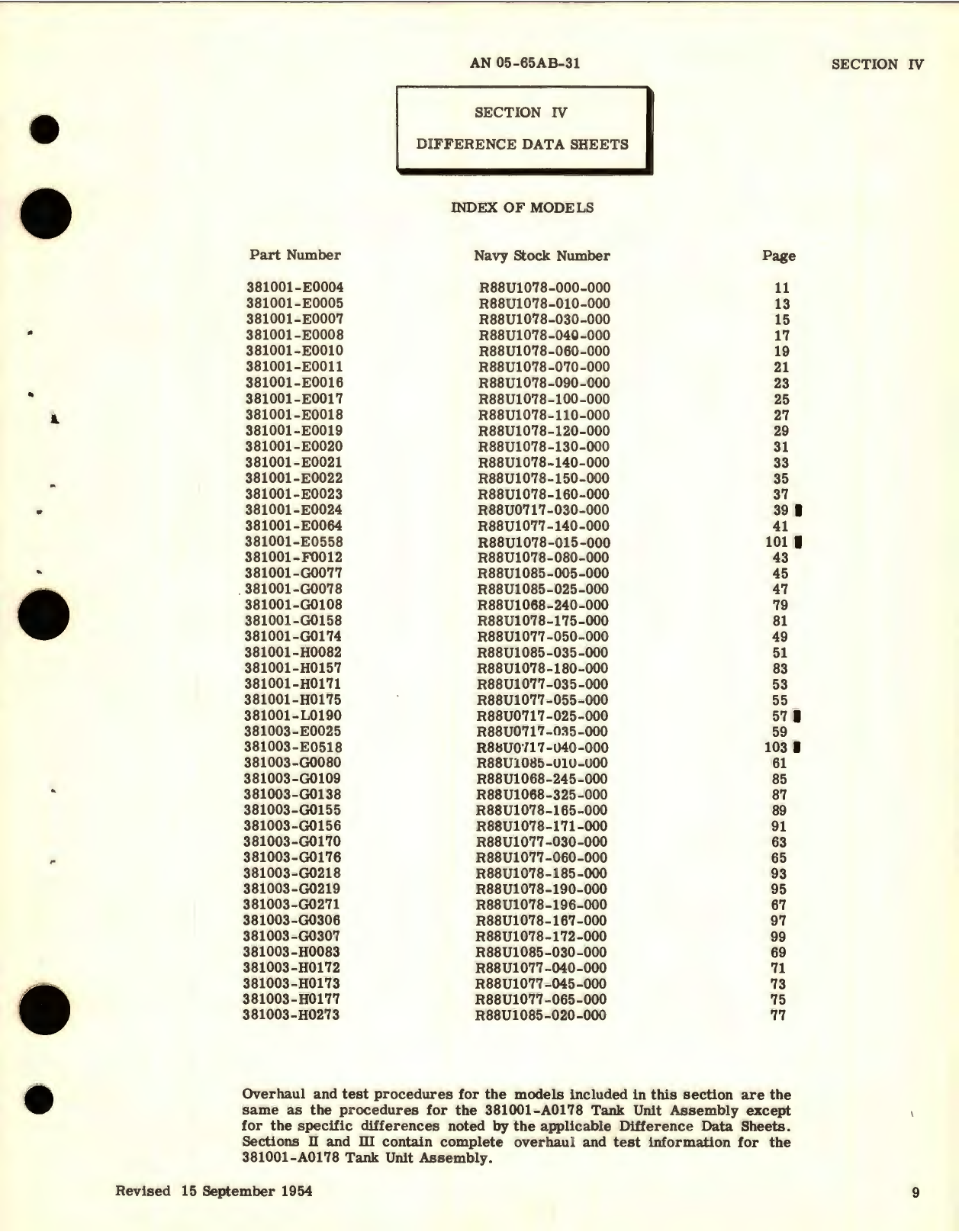 Sample page 9 from AirCorps Library document: Overhaul Instructions for Tank Units, Uncompensated, Flange Mounted Capacitor Fuel Gage System