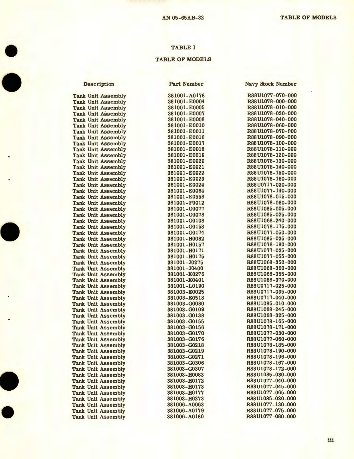 Sample page 5 from AirCorps Library document: Illustrated Parts Breakdown for Tank Units, Capacitor Fuel Gage System