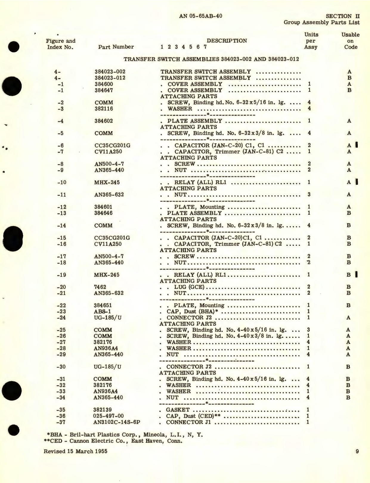 Sample page 7 from AirCorps Library document: Illustrated Parts Breakdown for Relay Switches and Transfer Switches Capacitor Fuel Gage, Part No. 384023, 384026, 384040 