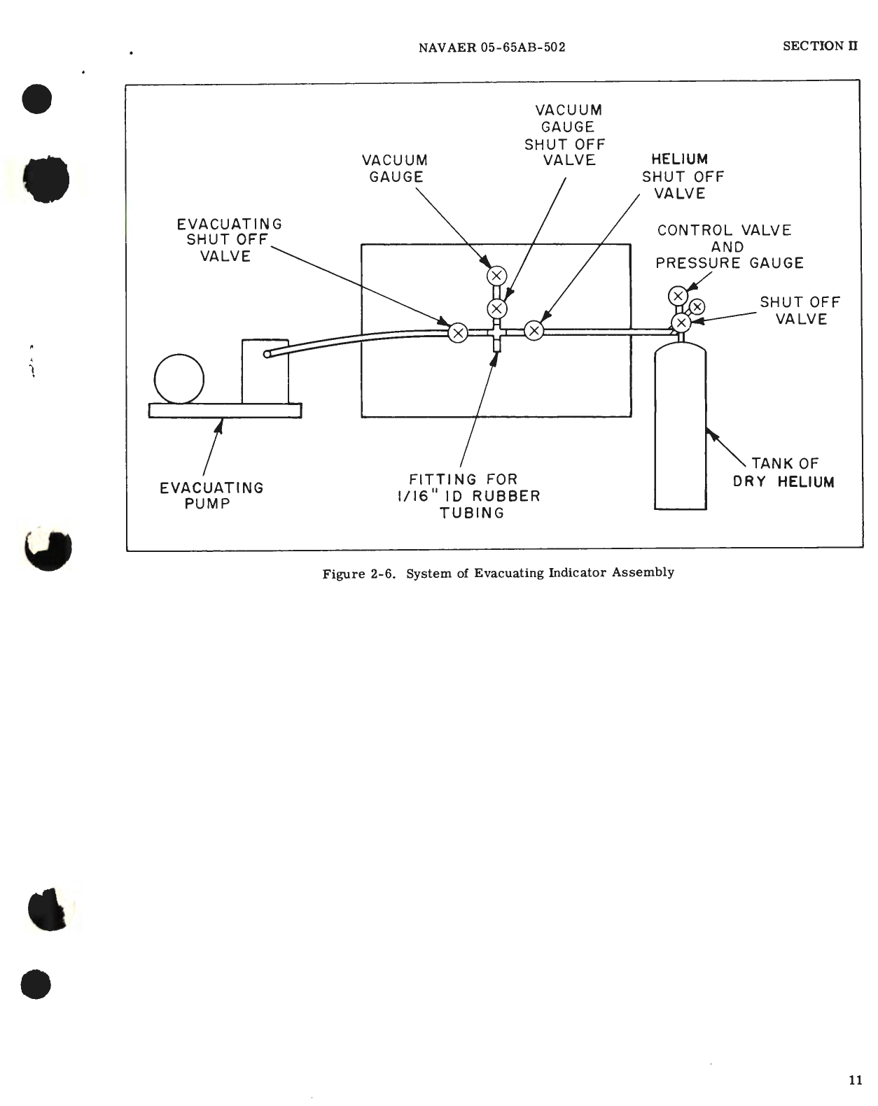 Sample page 7 from AirCorps Library document: Overhaul Instructions for Indicator Assemblies Capacitor Fuel Gage System, Part No. 383004 