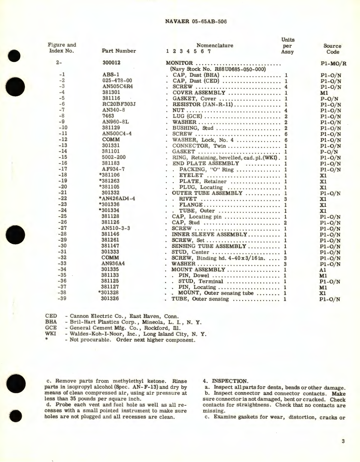 Sample page 3 from AirCorps Library document: Overhaul Instructions with Parts Breakdown for Monitor Unit Part No. 300012 