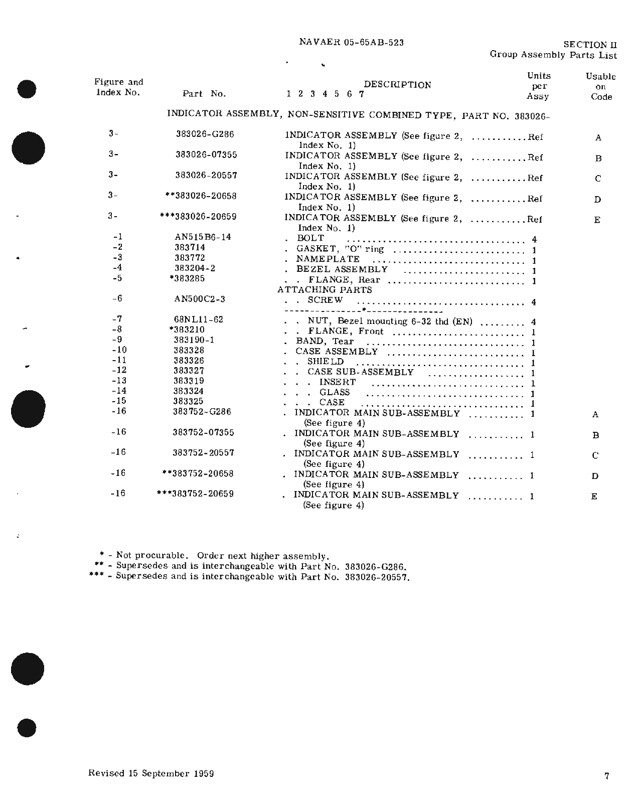 Sample page 7 from AirCorps Library document: Illustrated Parts Breakdown for Indicator - Amplifier - Bridge Assemblies (Combined Type, Bezel Mounted) Capacitor Fuel Gage System, Part No. 383018 