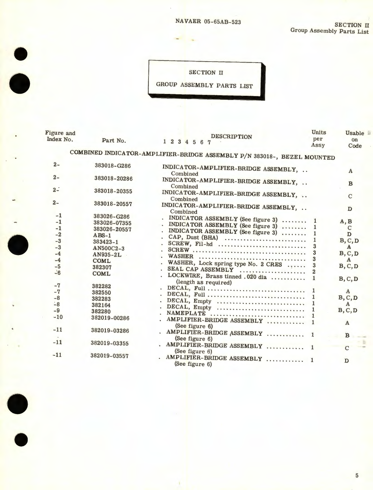 Sample page 9 from AirCorps Library document: Illustrated Parts Breakdown for Indicator - Amplifier - Bridge Assemblies (Combined Type, Bezel Mounted) Capacitor Fuel Gage System, Part No. 383018 