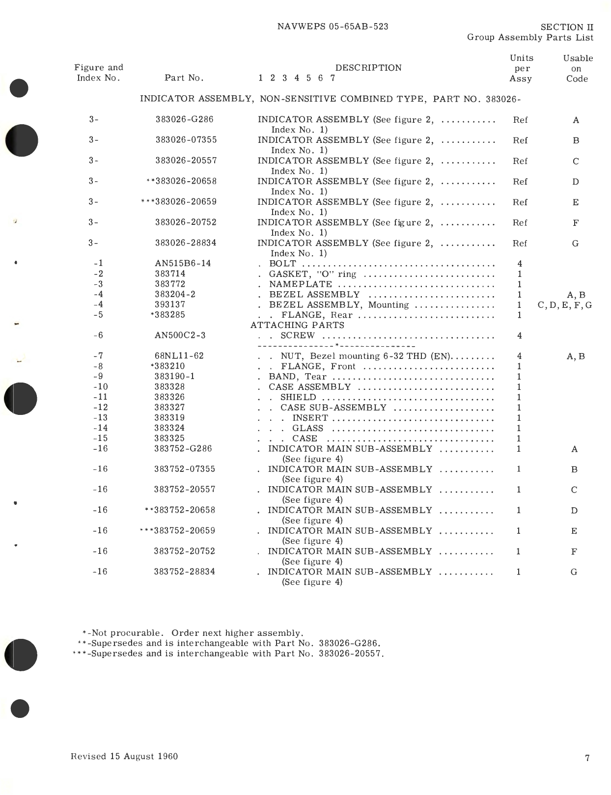 Sample page 5 from AirCorps Library document: Illustrated Parts Breakdown for Indicator - Amplifier - Bridge Assemblies (Combined Type, Bezel Mounted), Capacitor Fuel Gage System, Part No. 383018