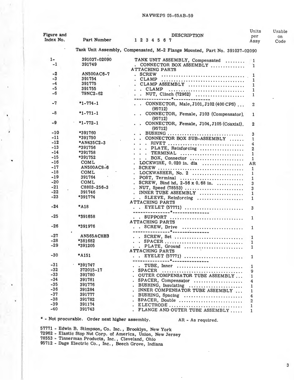 Sample page 5 from AirCorps Library document: Overhaul Instructions with Parts Breakdown for Tank Unit Assembly, Compensated, Type M-2 Flange, Mounted Part No. 391037-02090