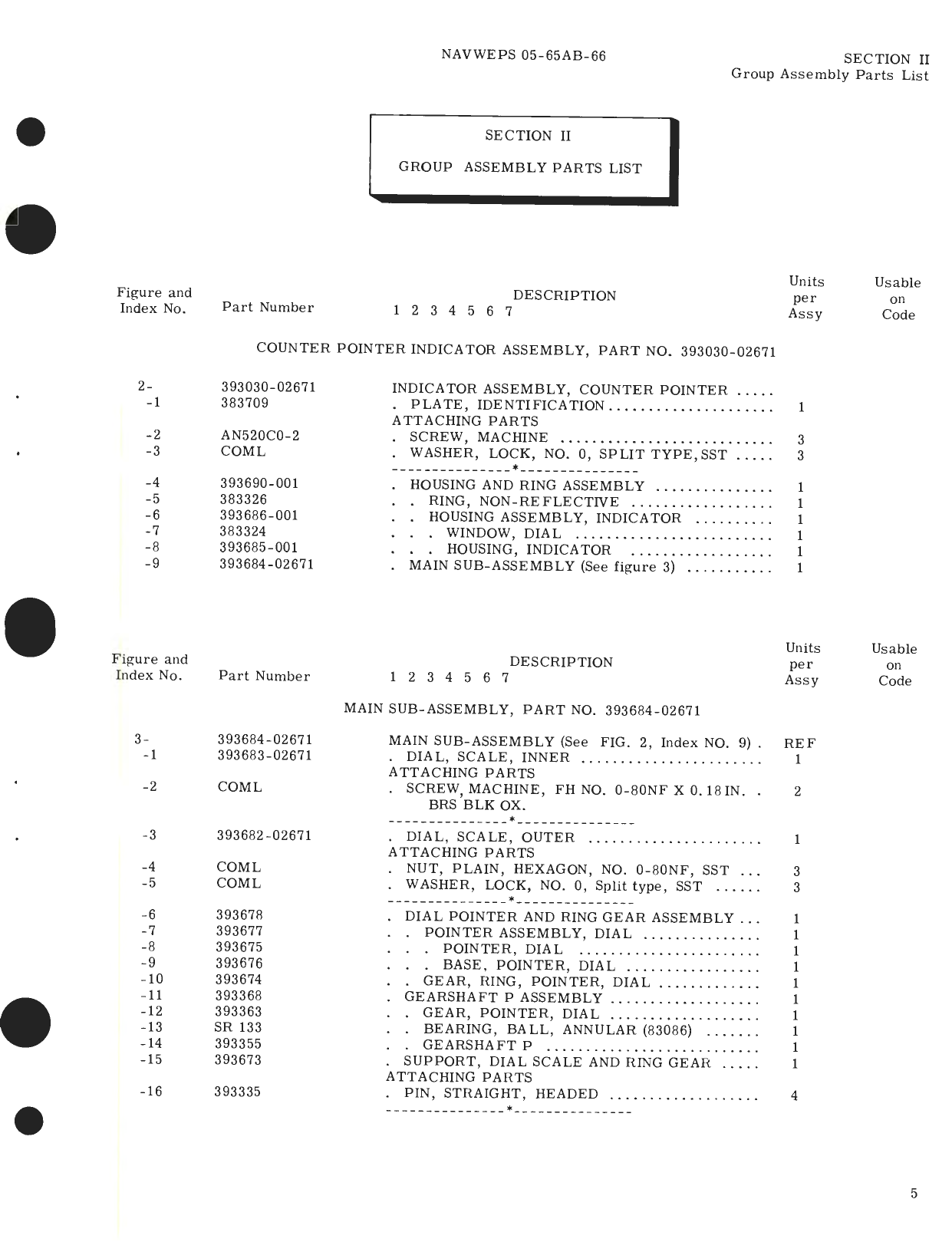 Sample page 9 from AirCorps Library document: Illustrated Parts Breakdown for Indicator Assembly Counter Pointer Capacitor Fuel Gage System Part No. 393030-02671