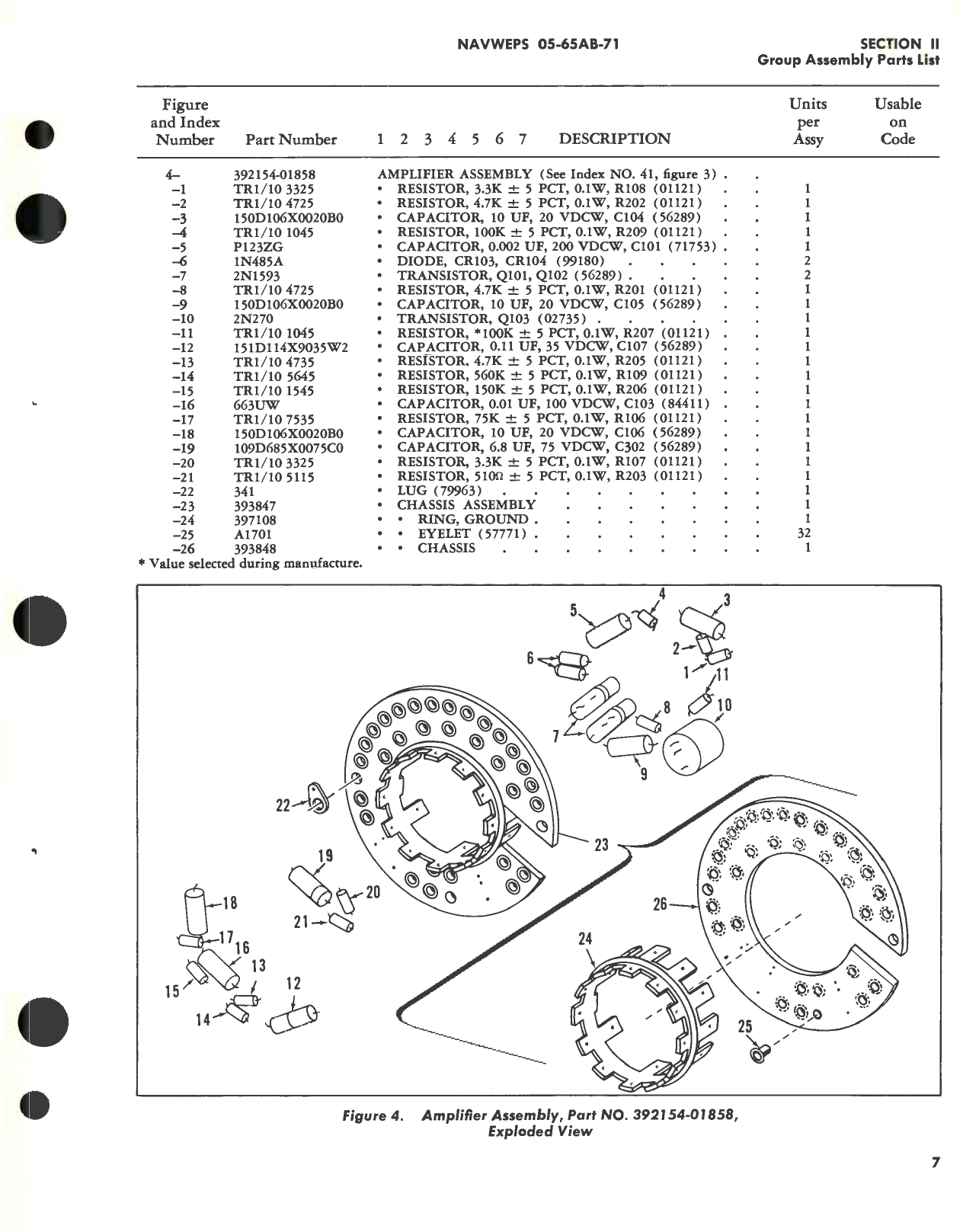 Sample page 9 from AirCorps Library document: Illustrated Parts Breakdown for Totalizer Indicator Assembly, Part No. 393065-01858 