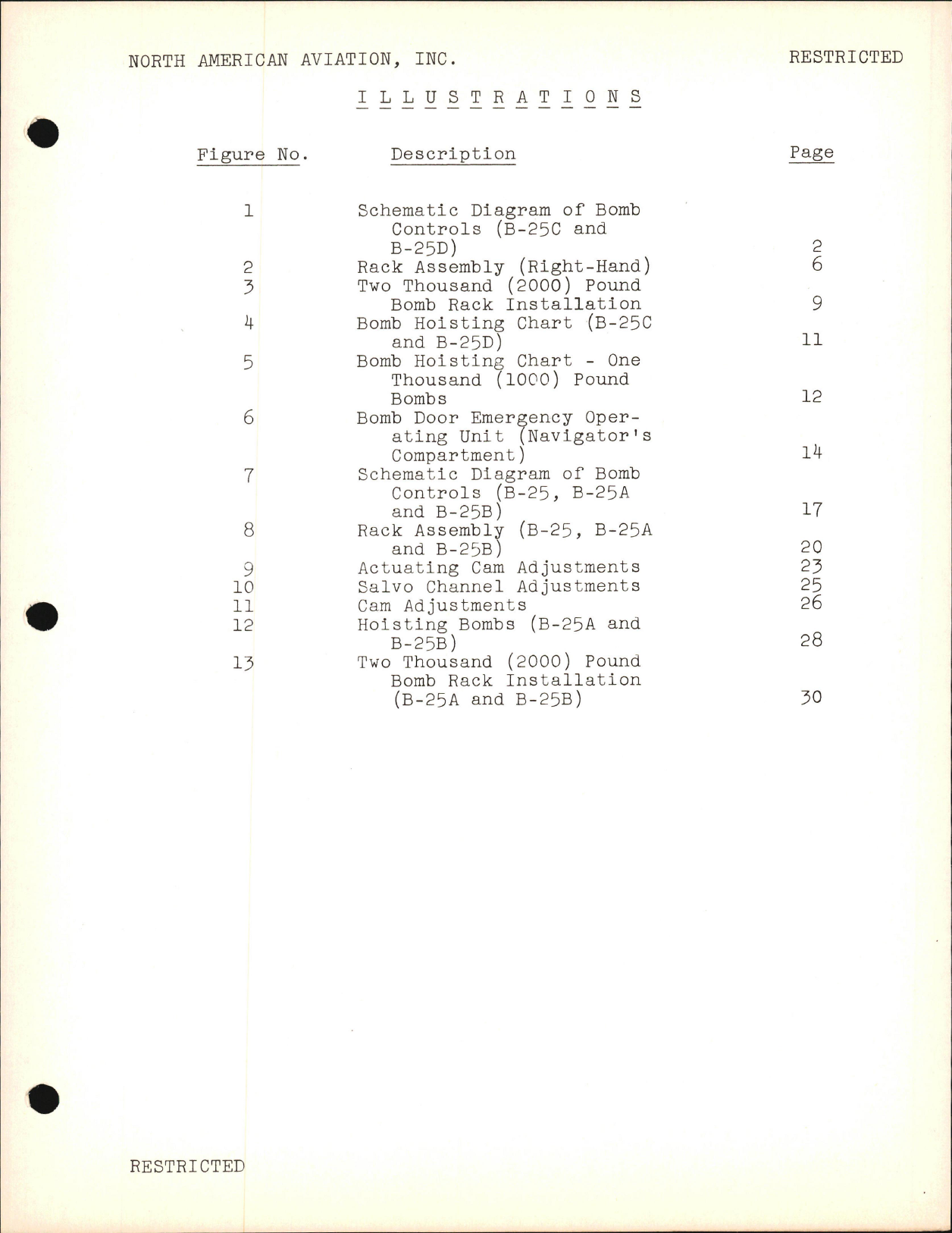 Sample page 5 from AirCorps Library document: Service School Lectures - Bomb Install