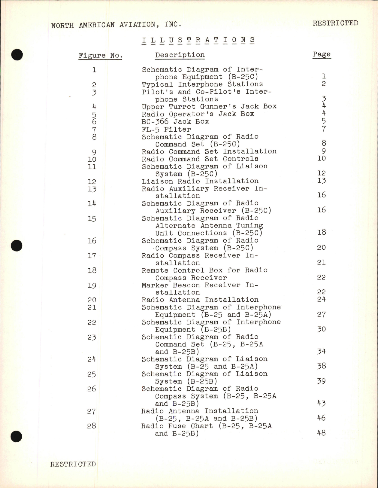 Sample page 5 from AirCorps Library document: Service School Lectures - Radio Install