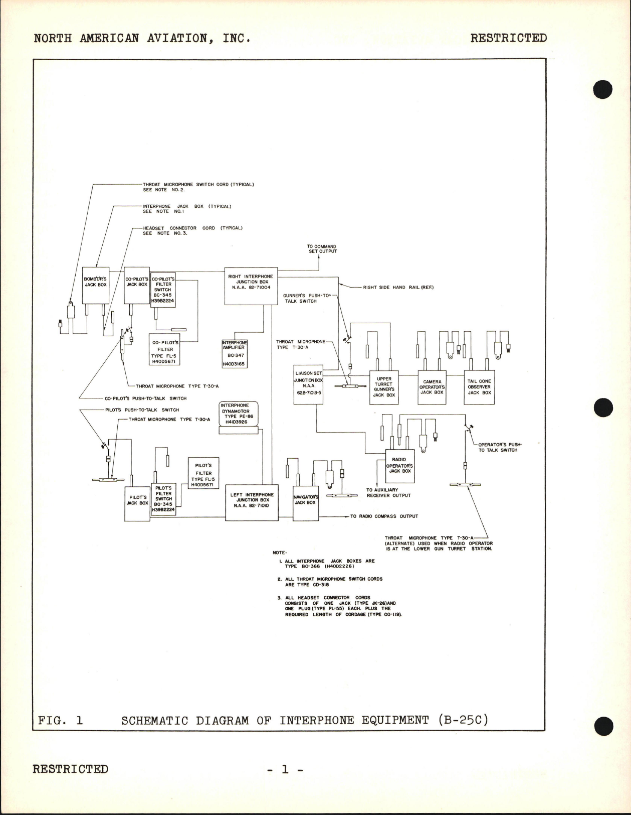 Sample page 6 from AirCorps Library document: Service School Lectures - Radio Install