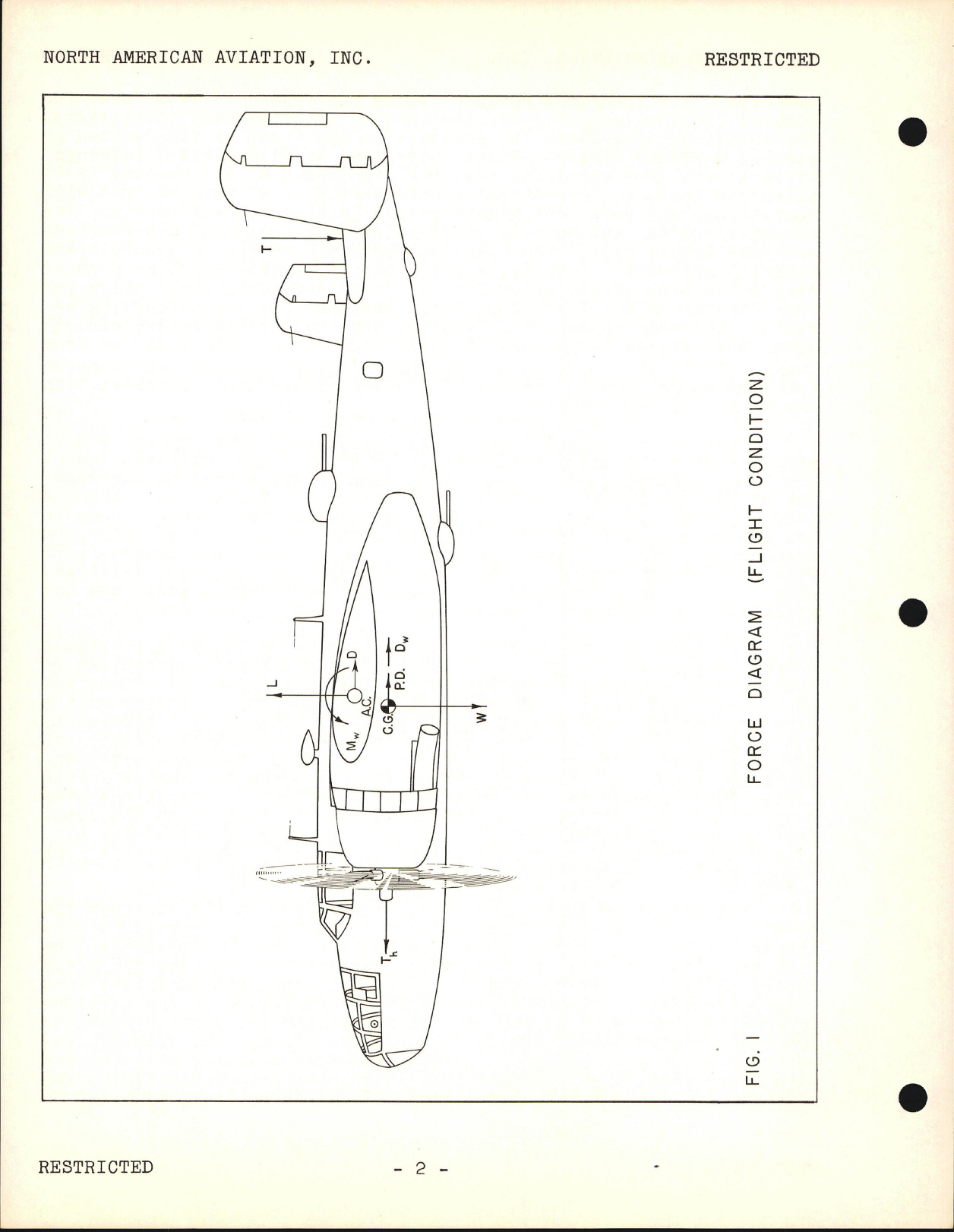 Sample page 6 from AirCorps Library document: Service School Lectures - Structures