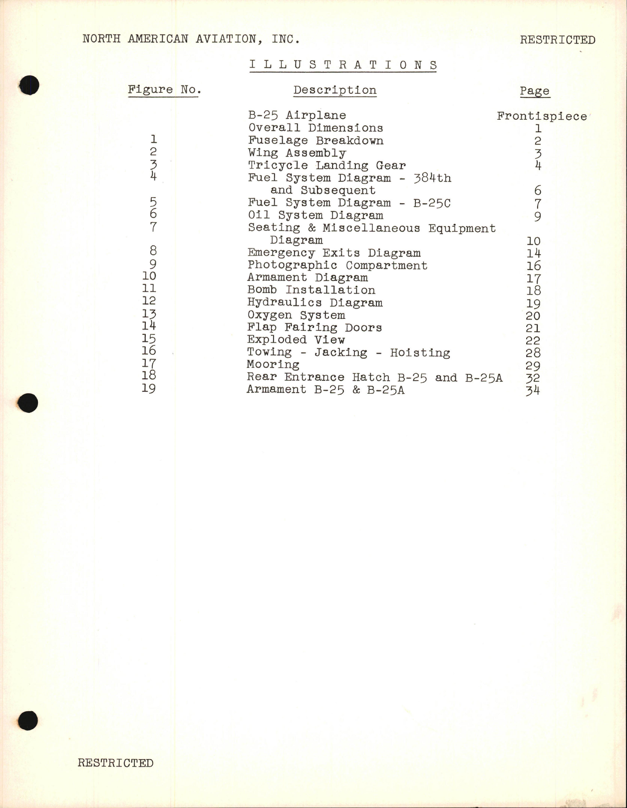 Sample page 5 from AirCorps Library document: Service School Lectures - General Airplane