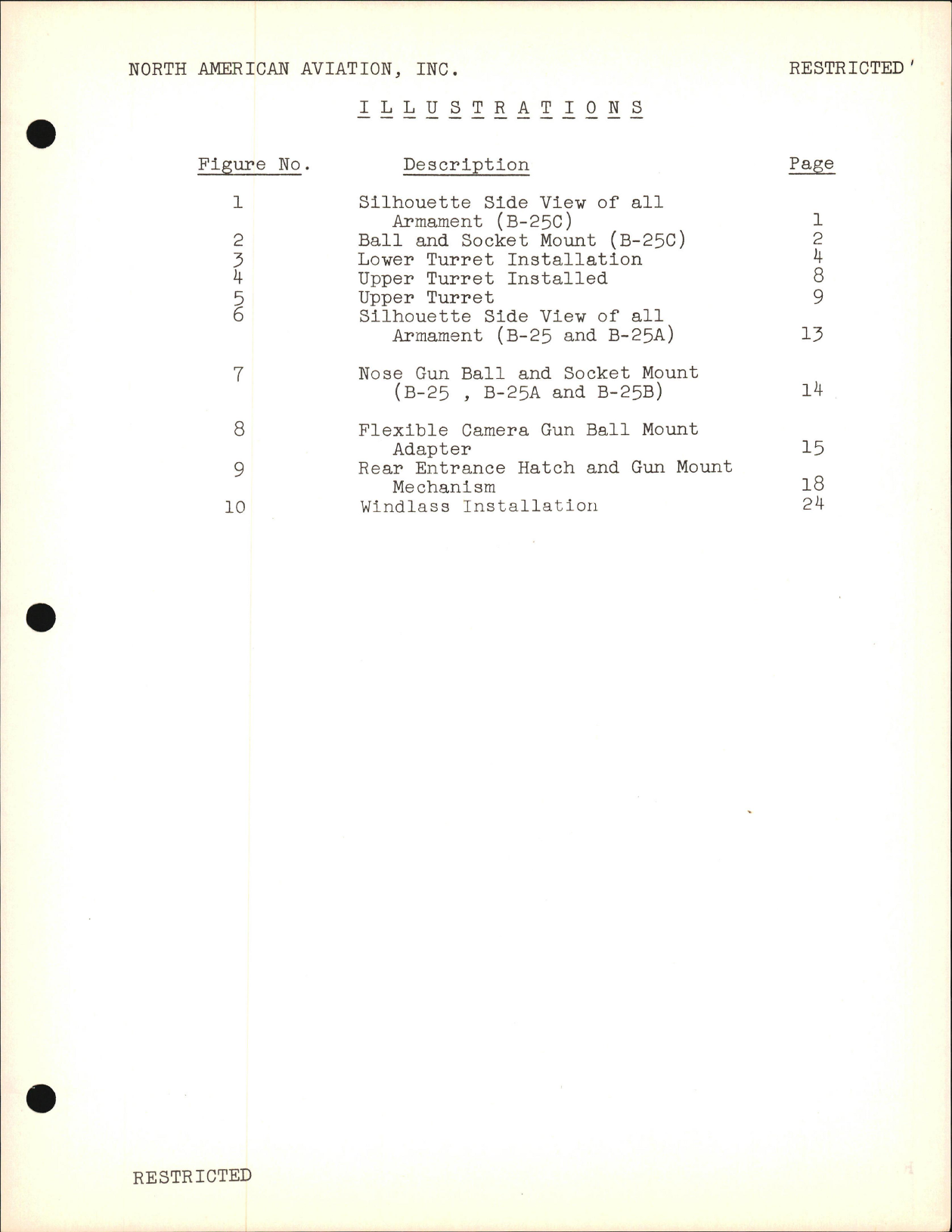 Sample page 5 from AirCorps Library document: Service School Lectures - Gun Install