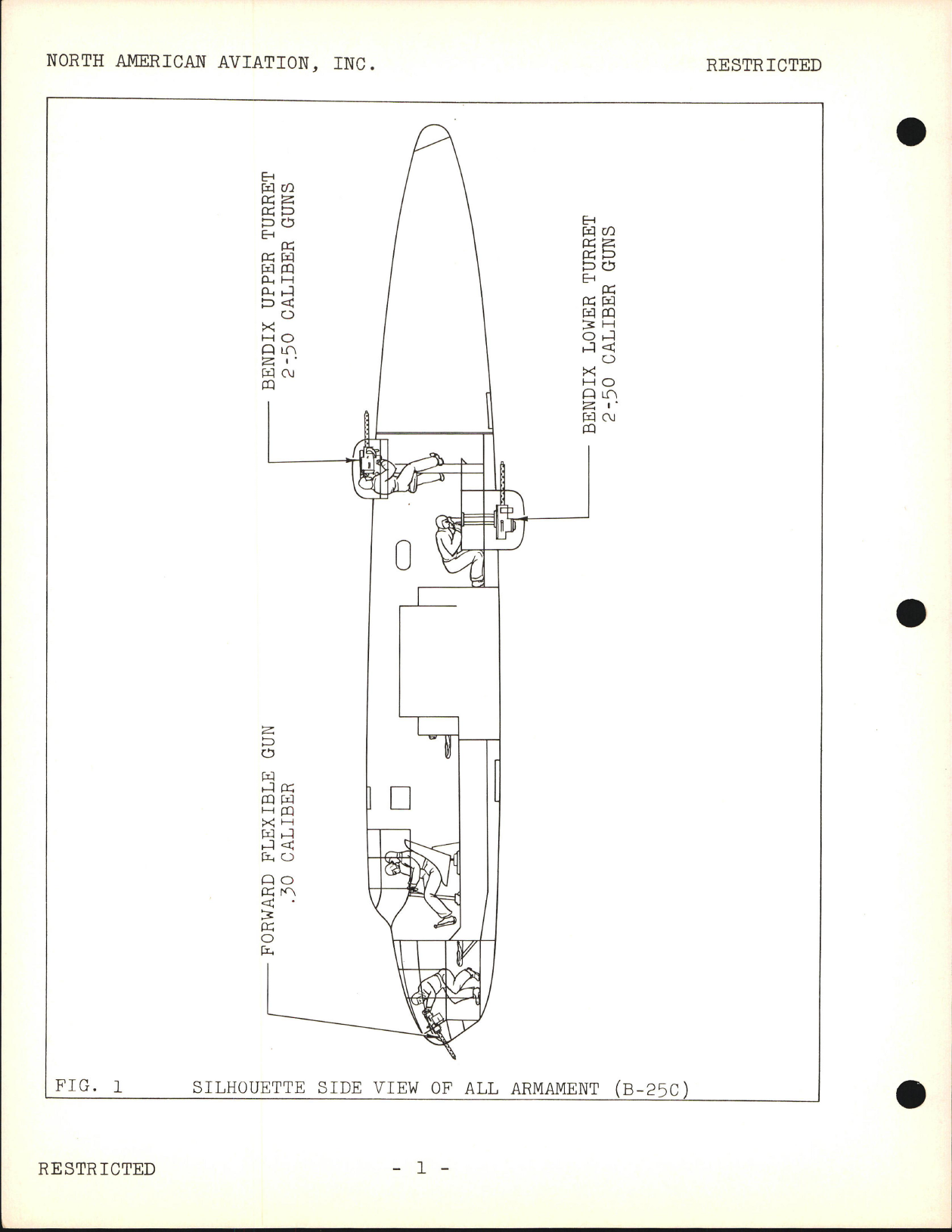 Sample page 6 from AirCorps Library document: Service School Lectures - Gun Install