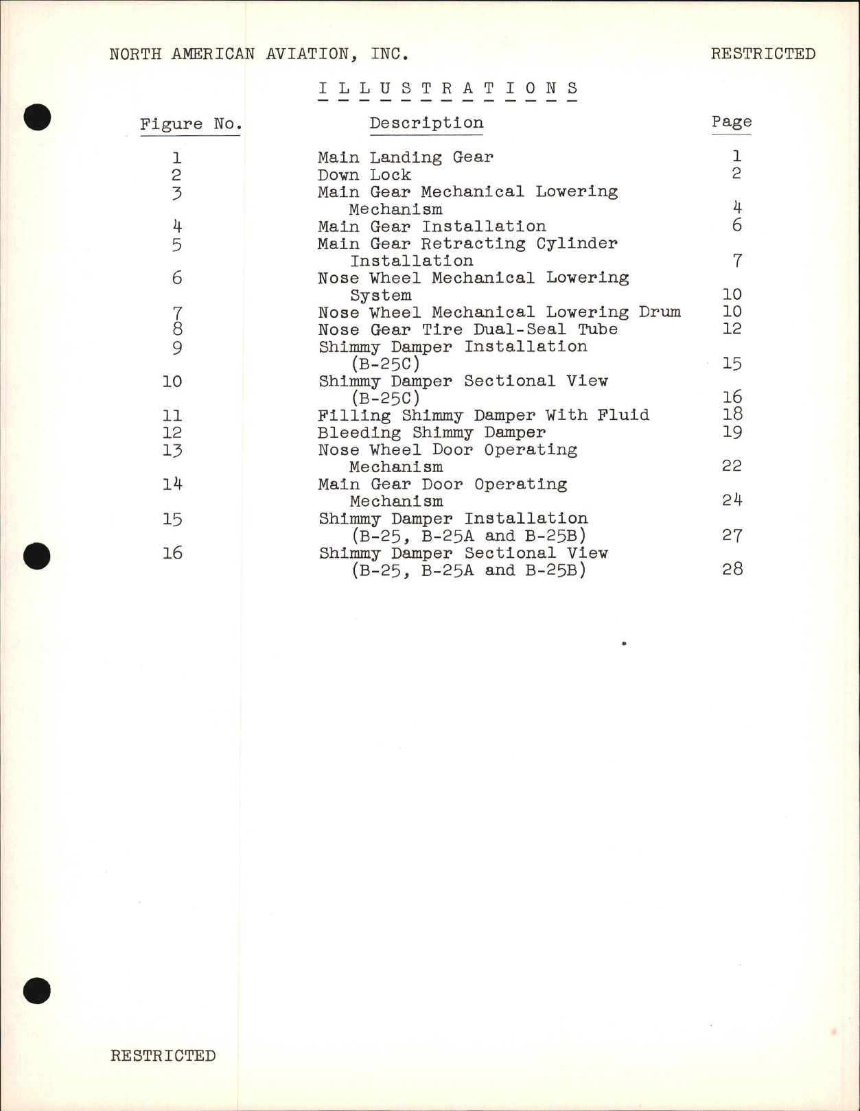 Sample page 5 from AirCorps Library document: Service School Lectures - Landing Gear