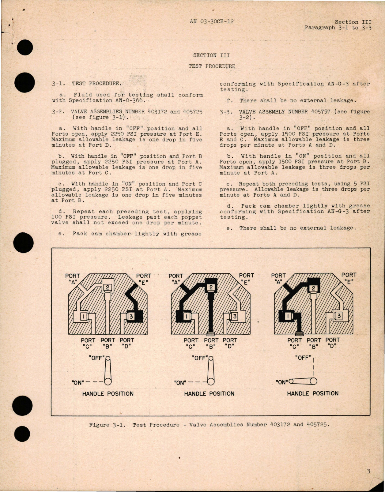 Sample page 5 from AirCorps Library document: Overhaul Instructions for Brake System Selector Valves - Parts 405797, 403172, and 425275