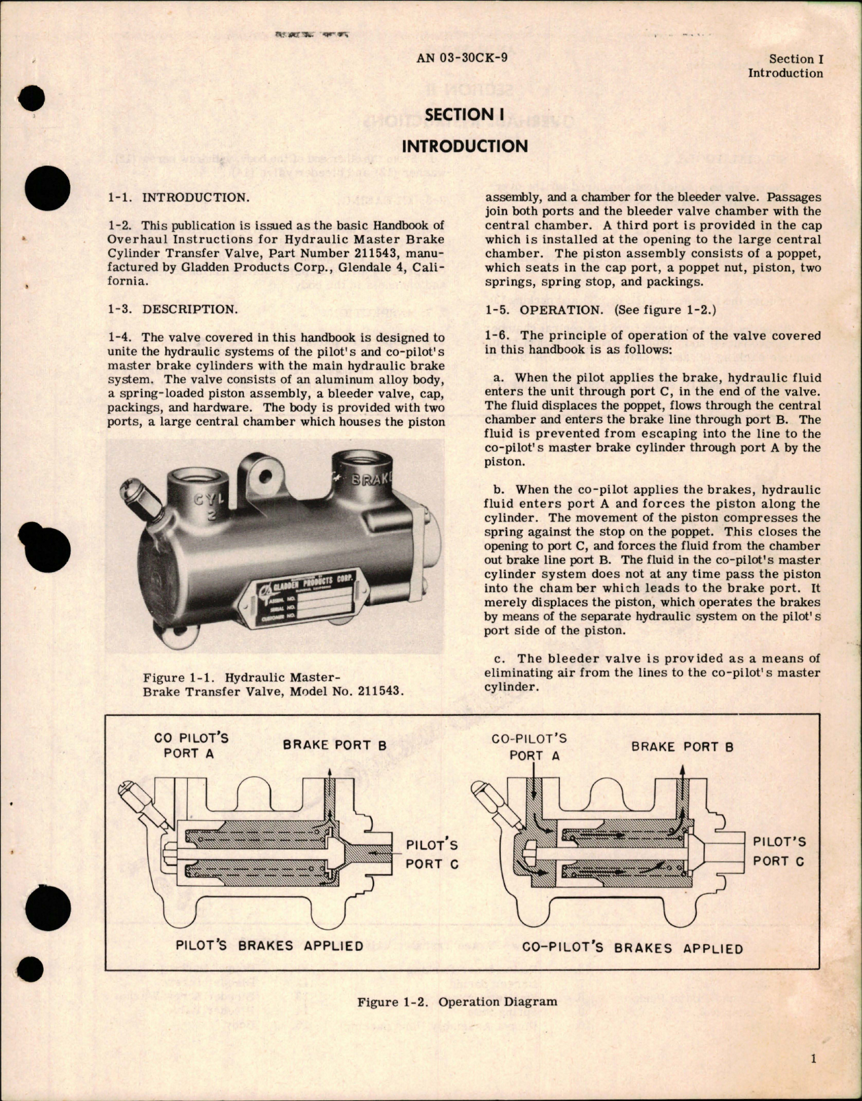 Sample page 5 from AirCorps Library document: Overhaul Instructions for Hydraulic Master Brake Cylinder Transfer Valve - Part 211543