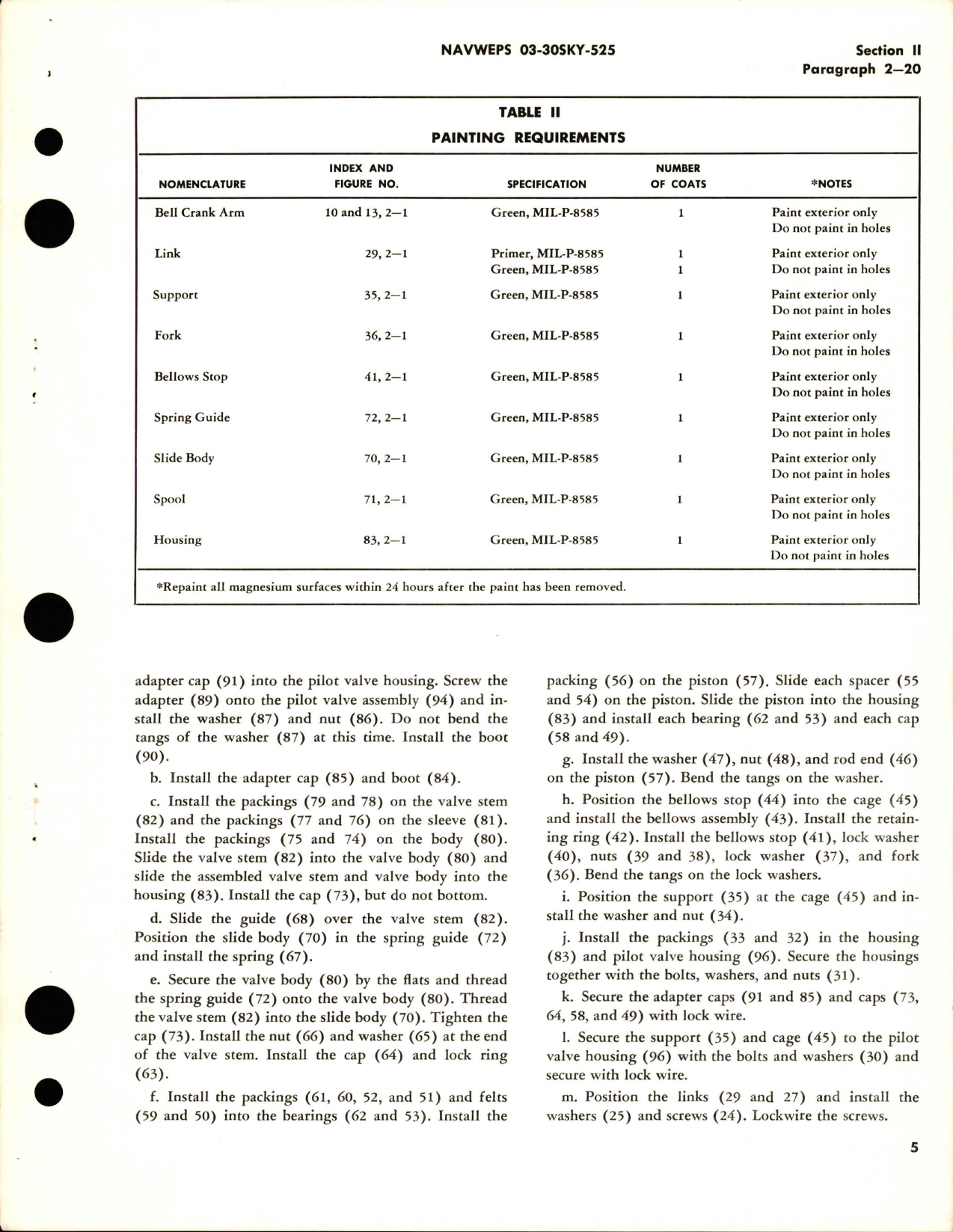 Sample page 7 from AirCorps Library document: Overhaul Instructions for Tail Rotor Servo Unit Assembly - Part S14-40-5144 